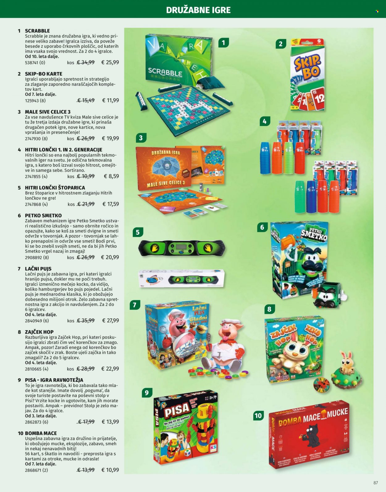 Müller katalog. Stran 87