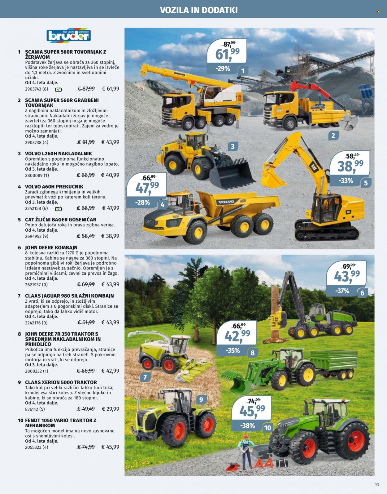 Müller katalog. Stran 93