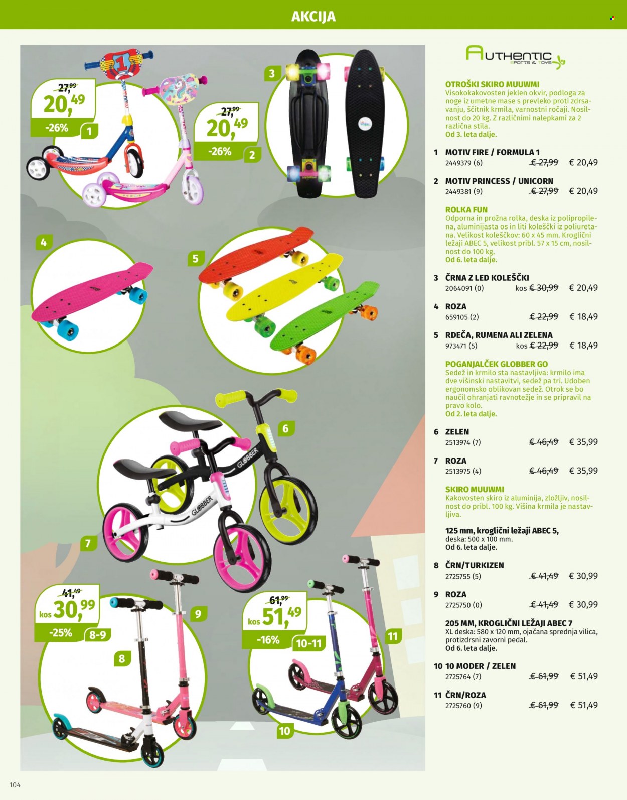 Müller katalog. Stran 104