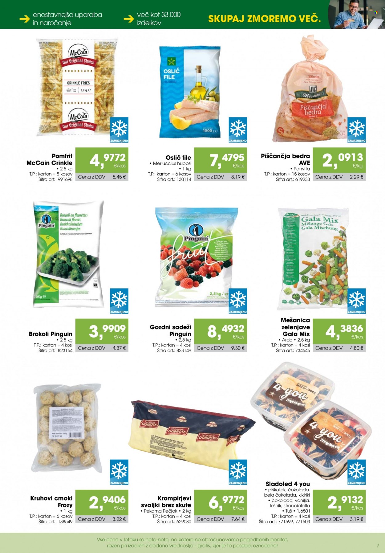 Tuš Cash & Carry katalog - 9.11.2023 - 8.12.2023. Stran 7