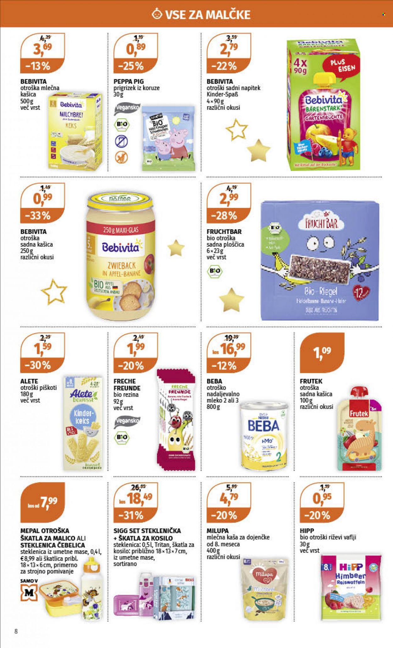 Müller katalog - 27.11.2023 - 2.12.2023. Stran 8