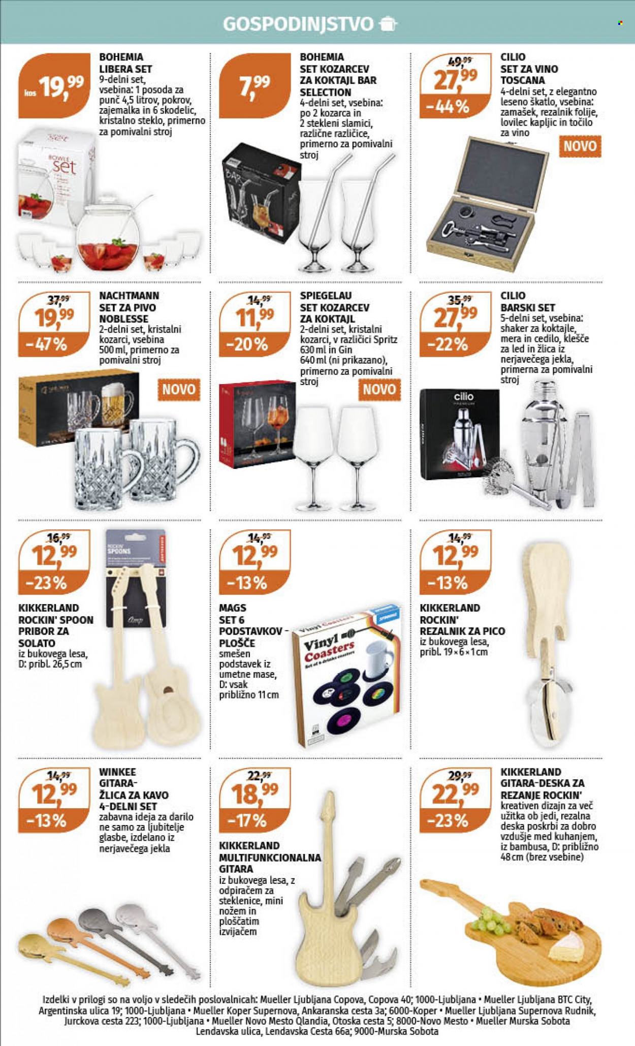 Müller katalog - 11.12.2023 - 16.12.2023. Stran 1