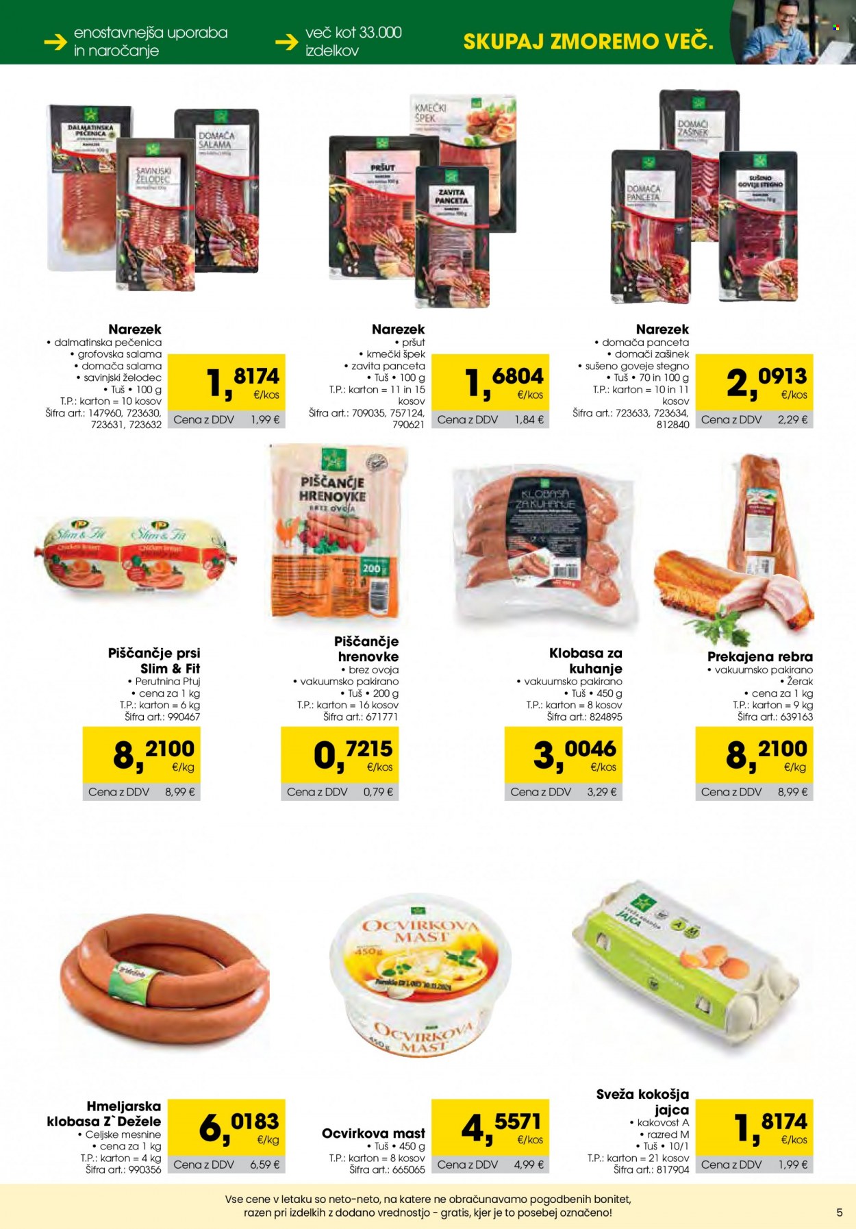 Tuš Cash & Carry katalog - 1.1.2024 - 31.1.2024. Stran 5