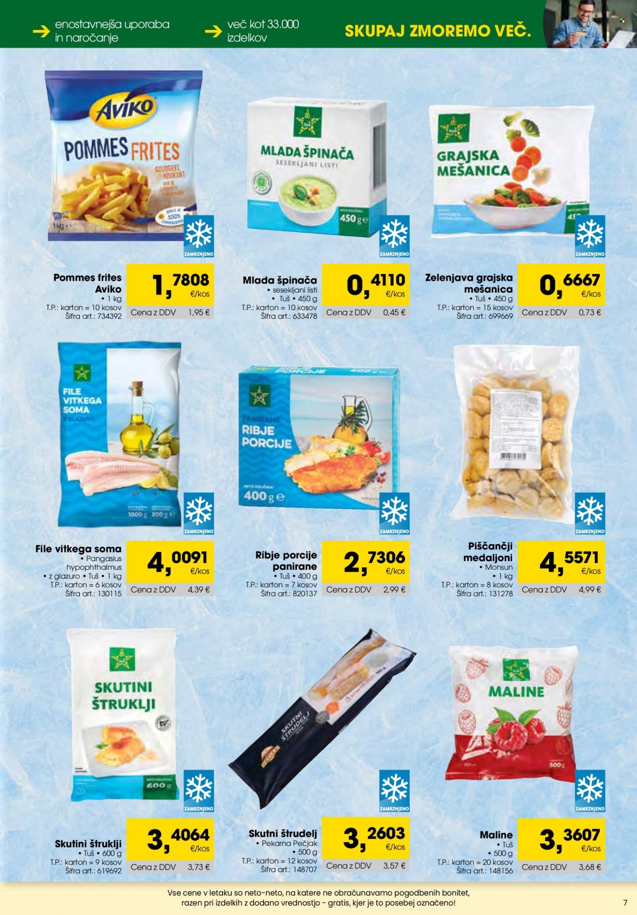 Tuš Cash & Carry katalog - 1.1.2024 - 31.1.2024. Stran 7