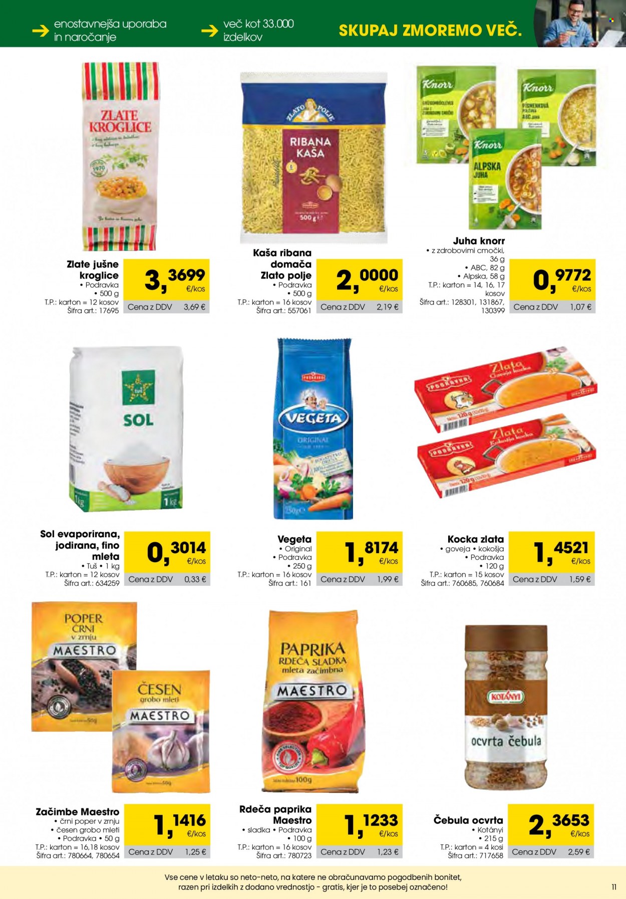 Tuš Cash & Carry katalog - 1.1.2024 - 31.1.2024. Stran 11