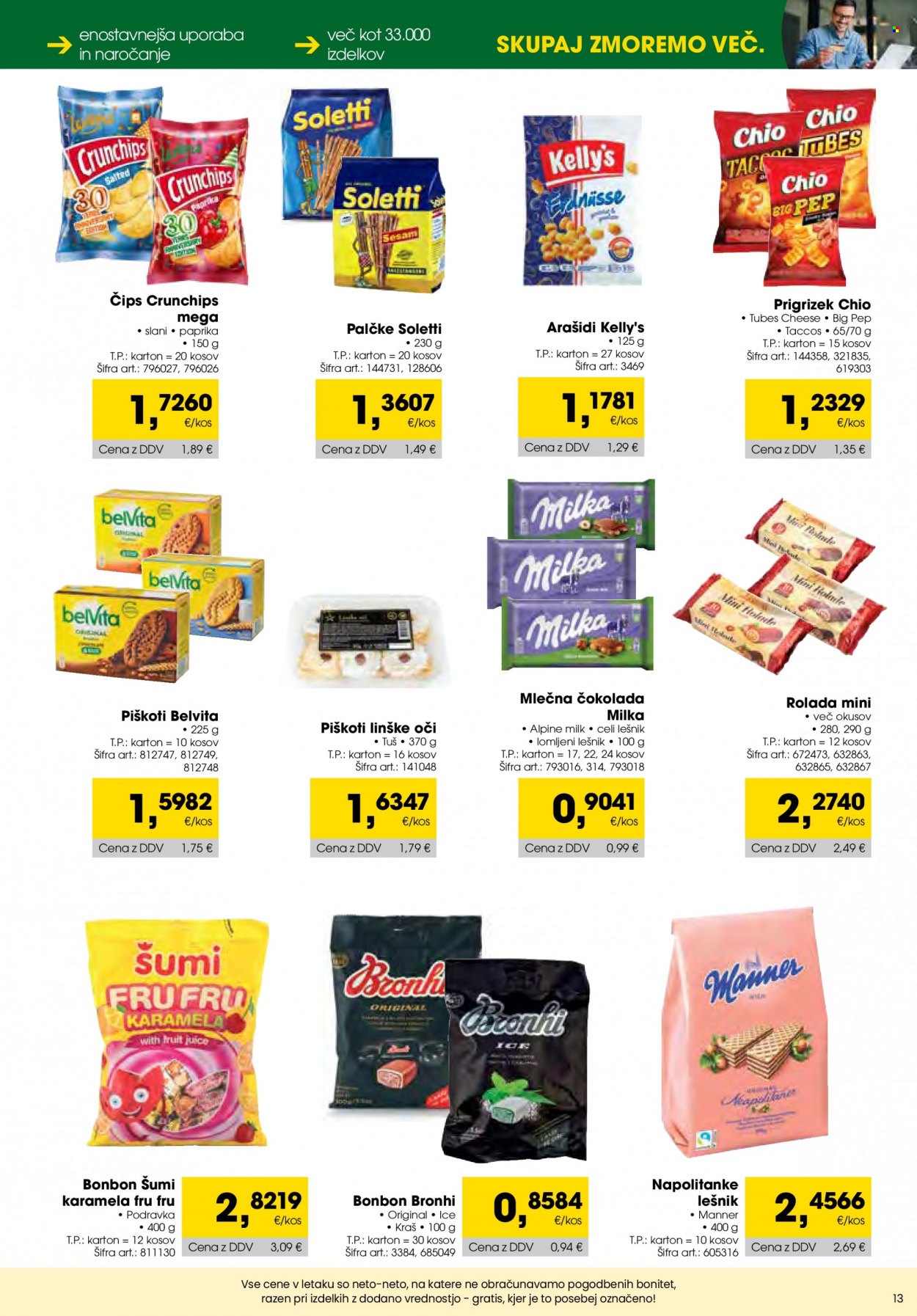 Tuš Cash & Carry katalog - 1.1.2024 - 31.1.2024. Stran 13