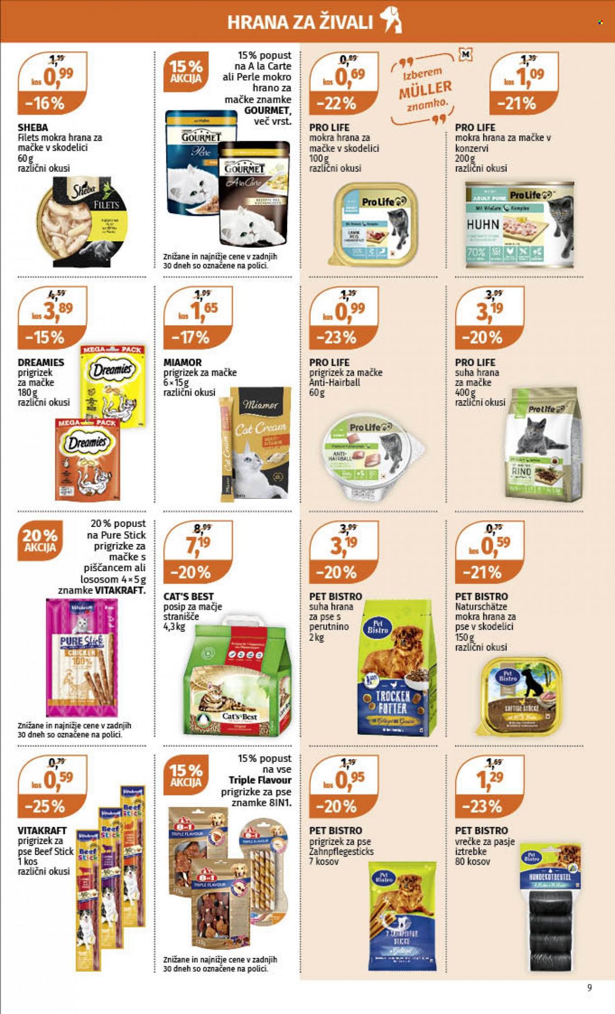 Müller katalog - 8.1.2024 - 13.1.2024. Stran 9