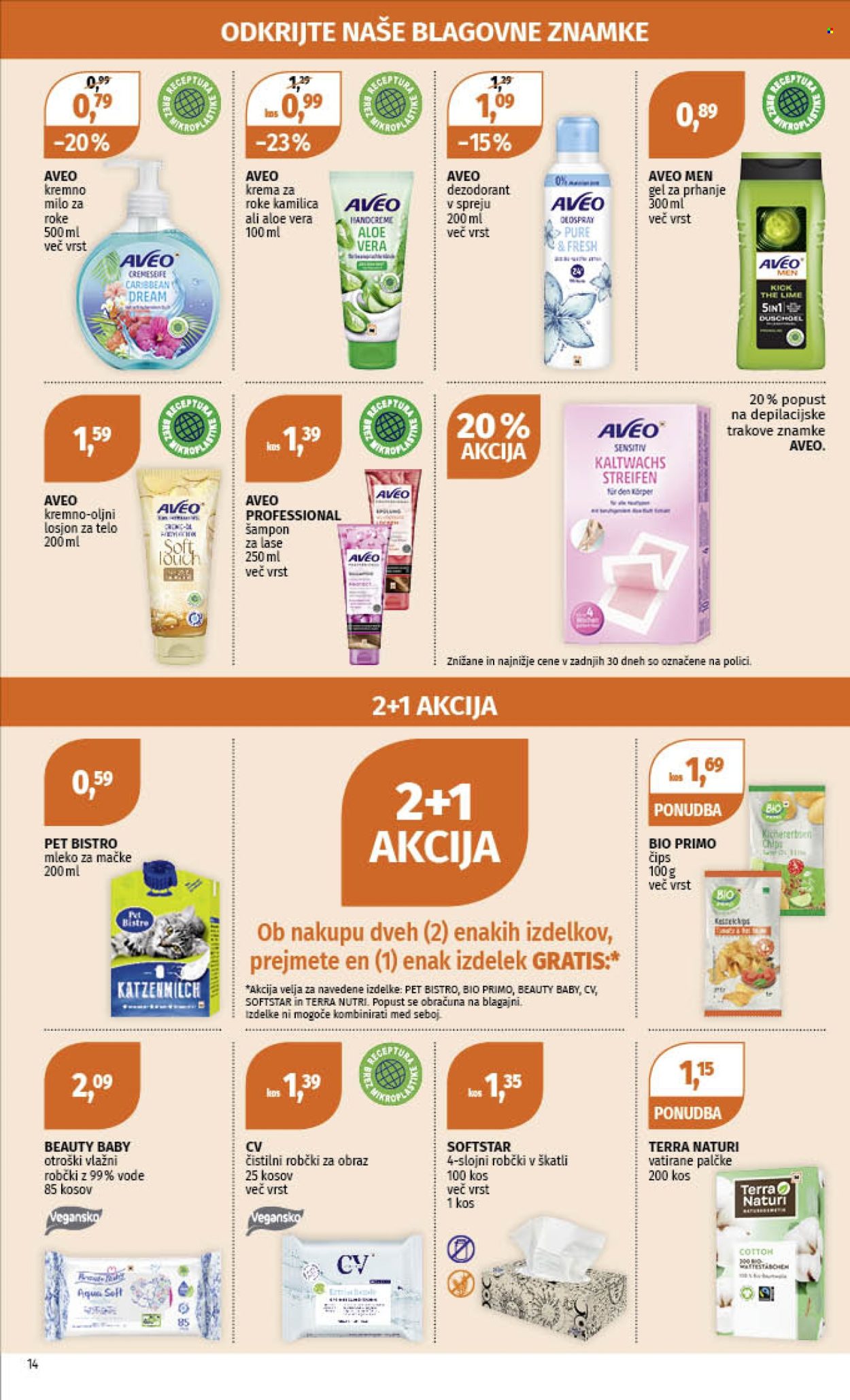 Müller katalog - 29.1.2024 - 3.2.2024. Stran 14
