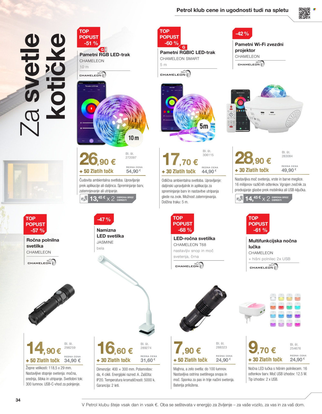 Petrol katalog - 1.2.2024 - 29.2.2024. Stran 34
