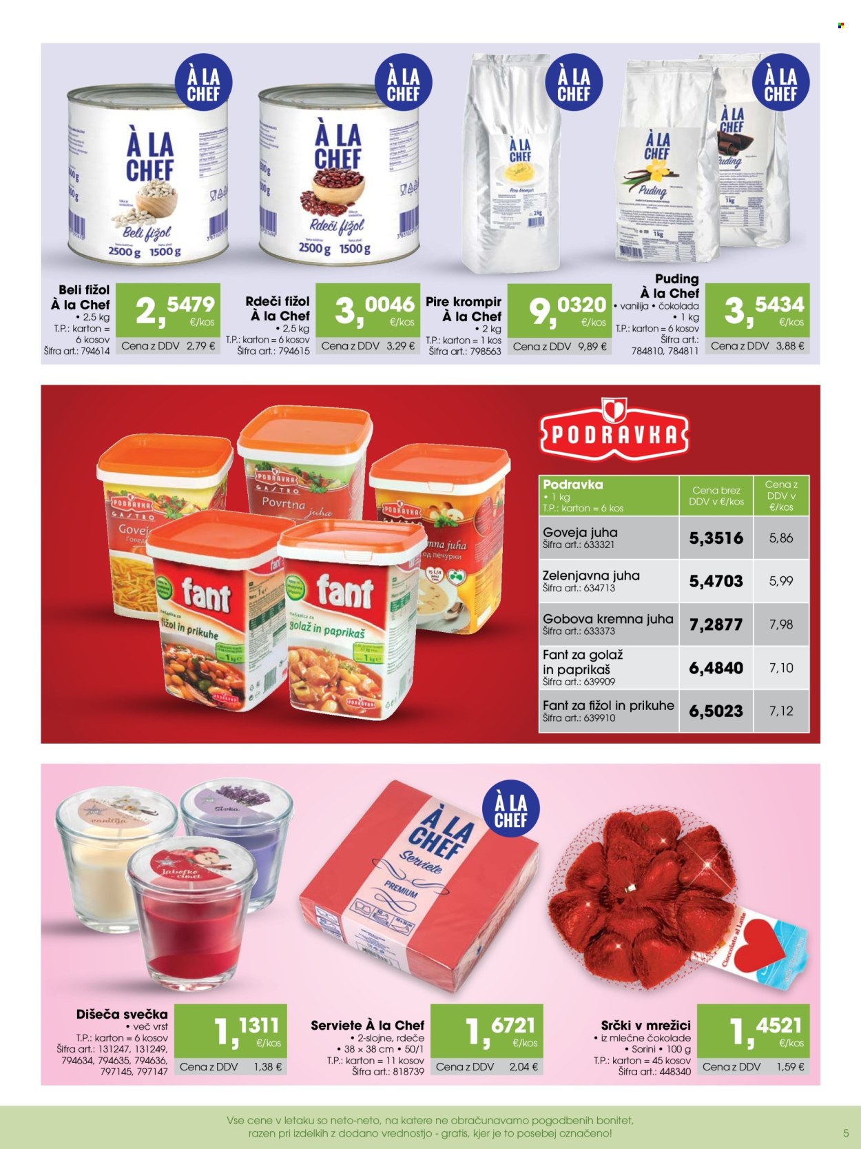 Tuš Cash & Carry katalog - 9.2.2024 - 6.3.2024. Stran 5