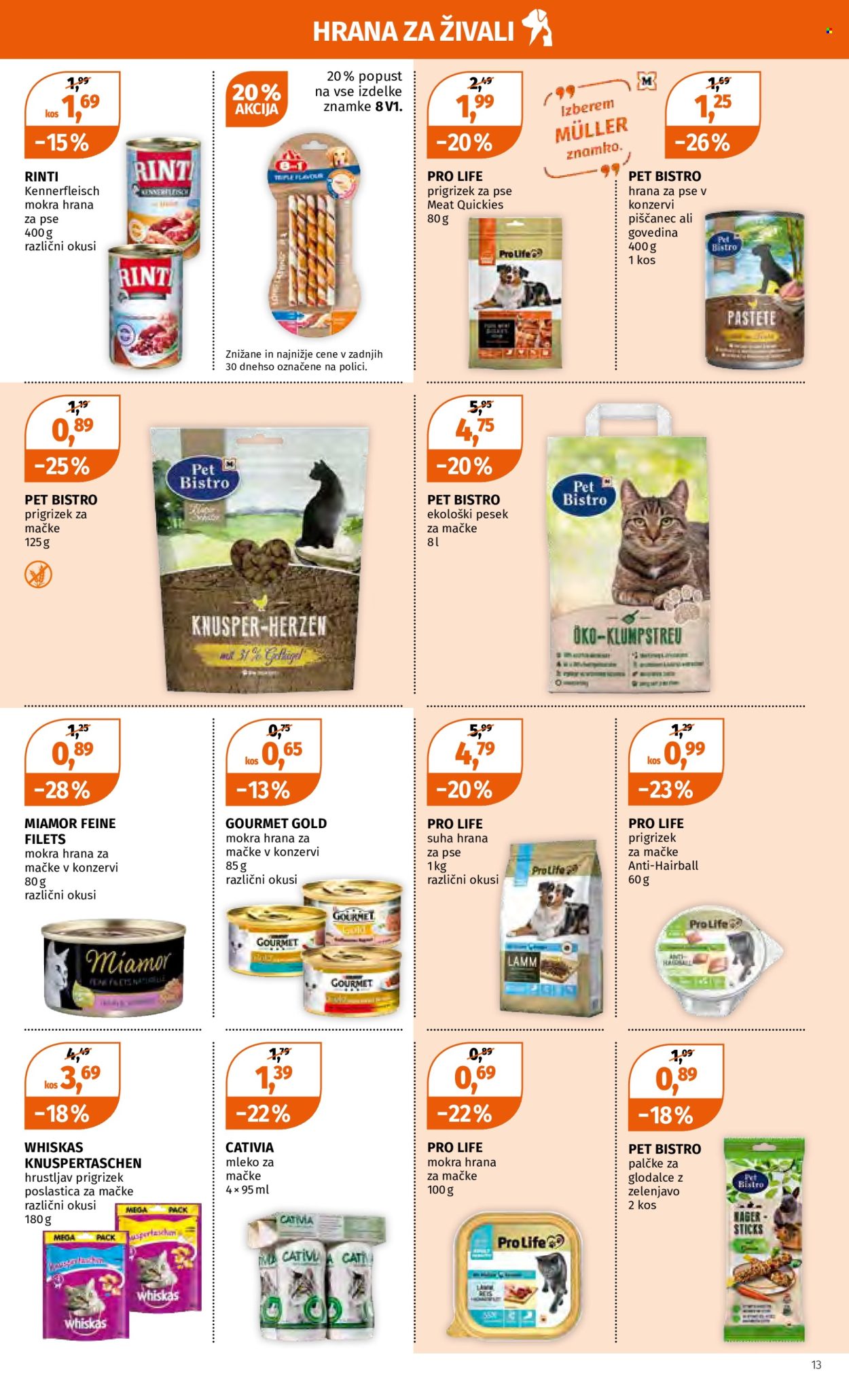 Müller katalog - 4.3.2024 - 9.3.2024. Stran 15