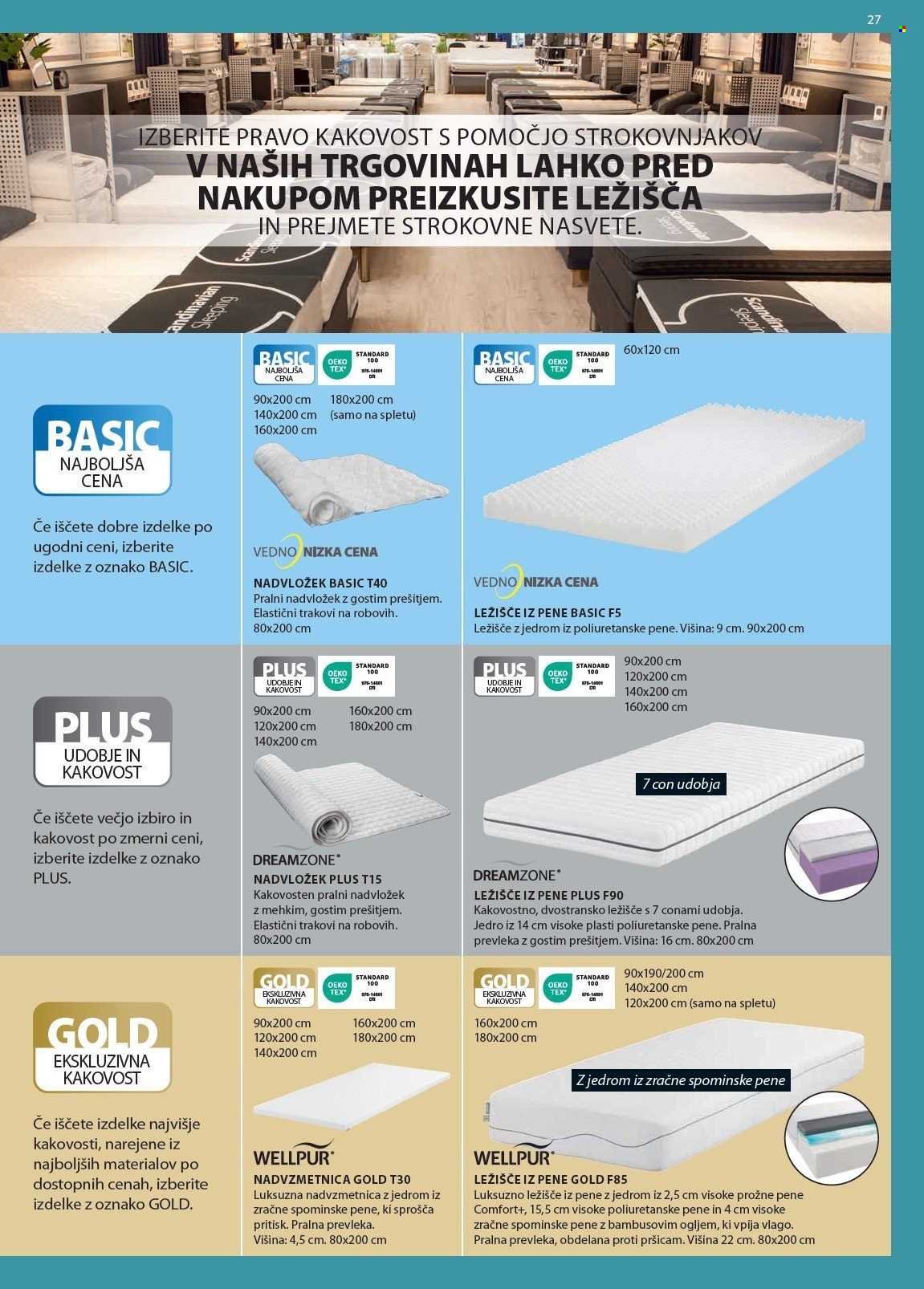 JYSK katalog. Stran 28