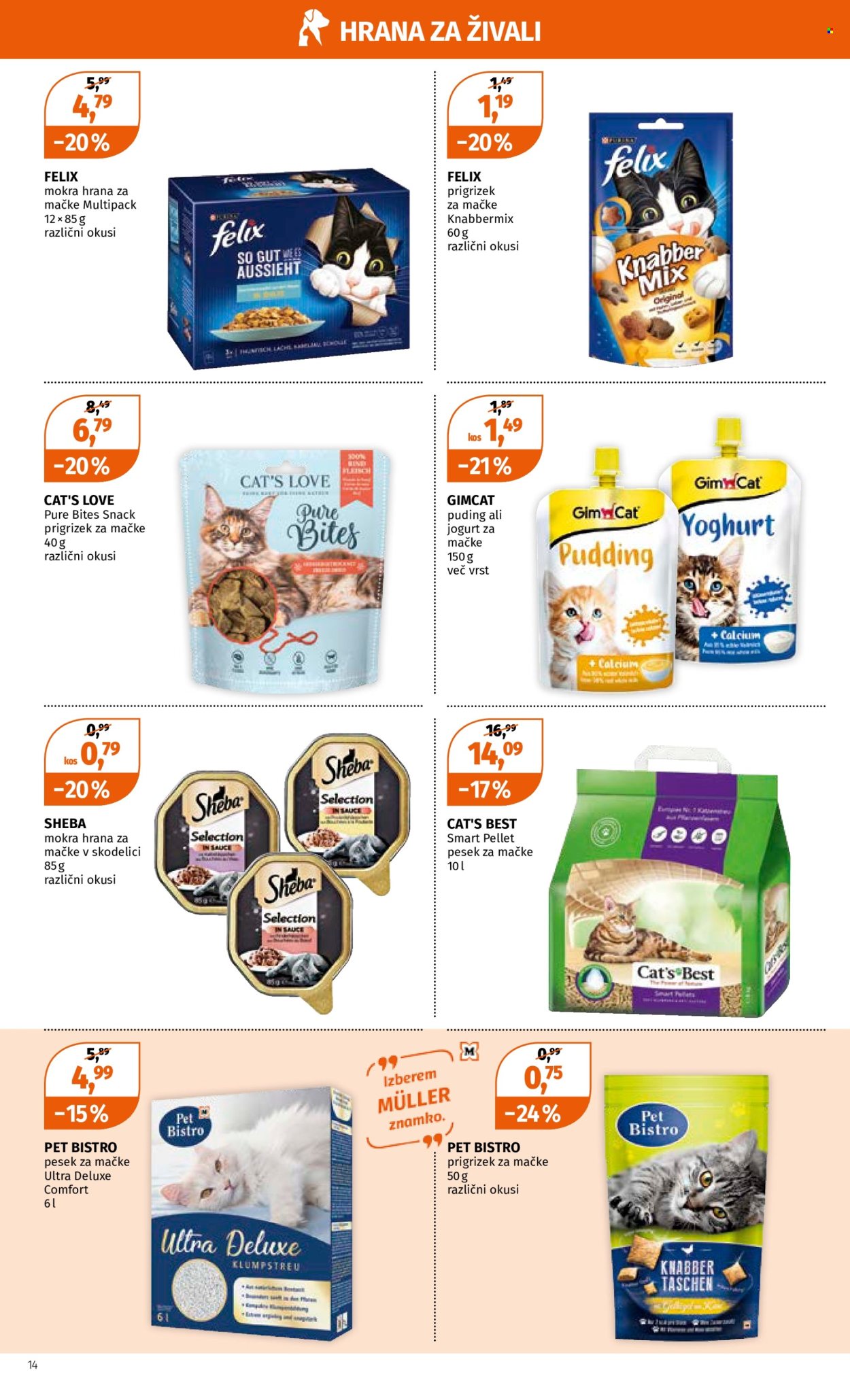 Müller katalog - 18.3.2024 - 23.3.2024. Stran 16