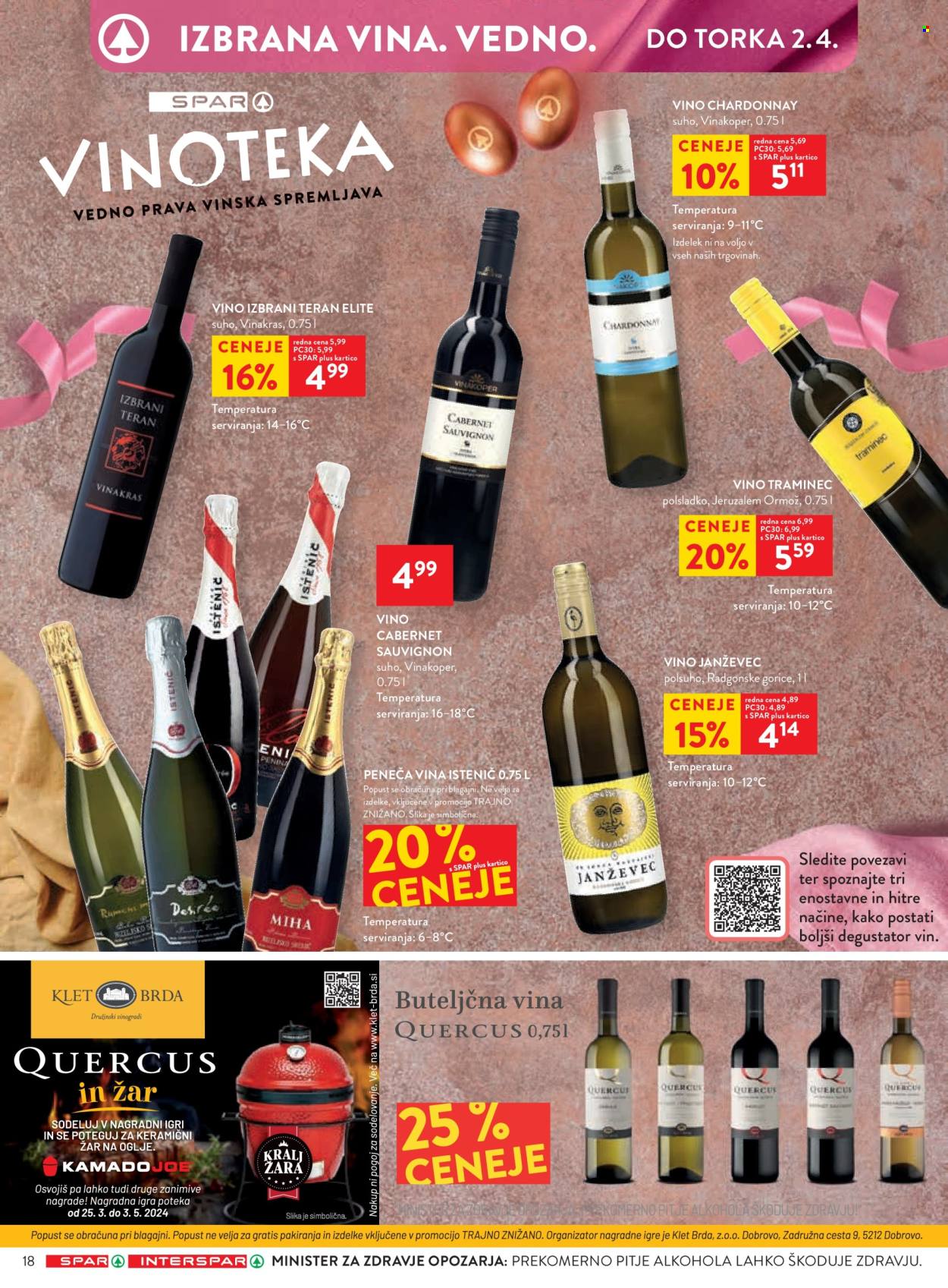 SPAR katalog - 20.3.2024 - 2.4.2024. Stran 18