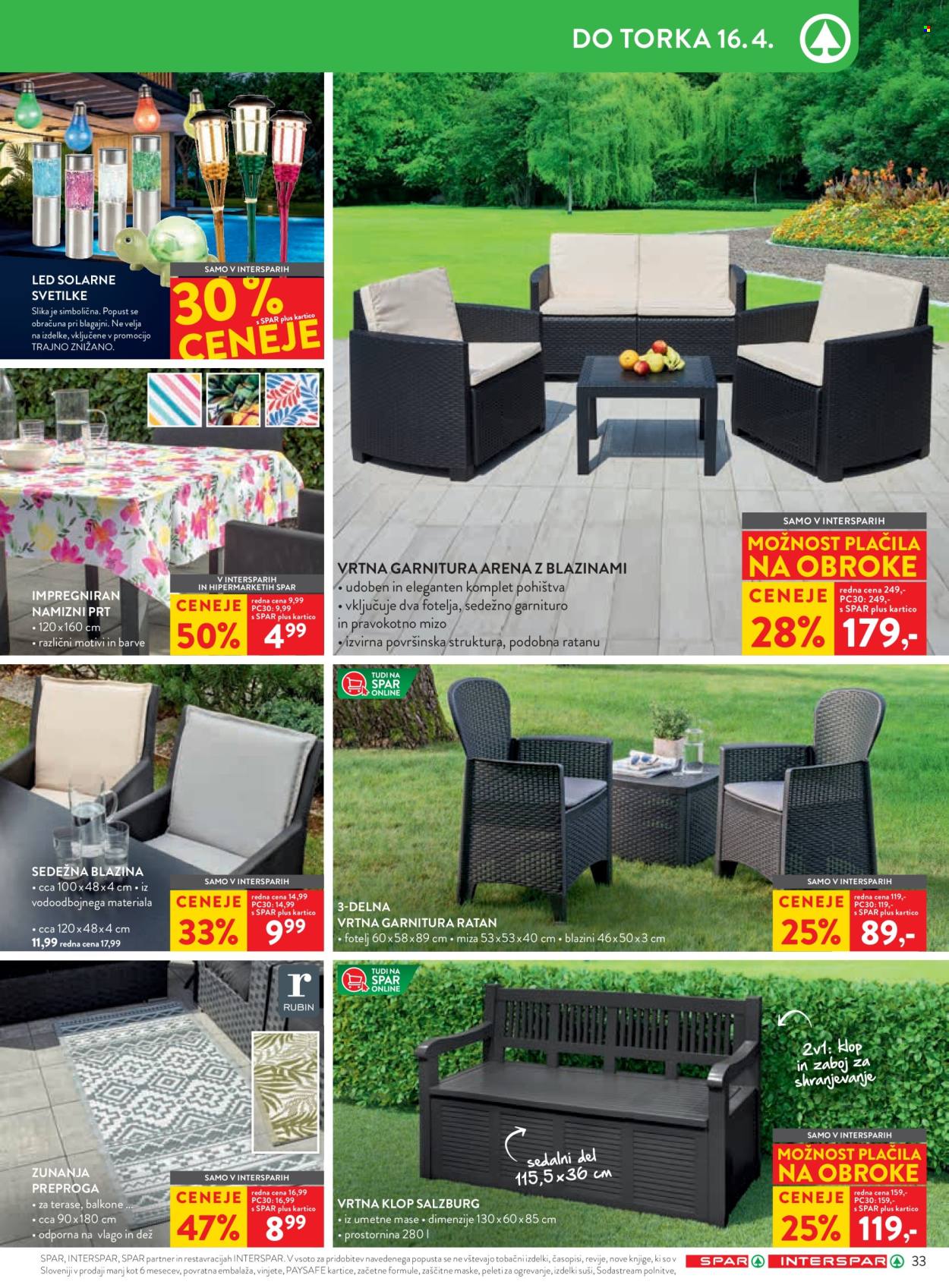 SPAR katalog - 3.4.2024 - 16.4.2024. Stran 37