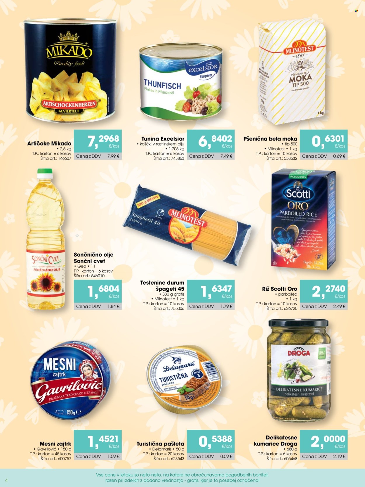 Tuš Cash & Carry katalog - 21.3.2024 - 10.4.2024. Stran 4