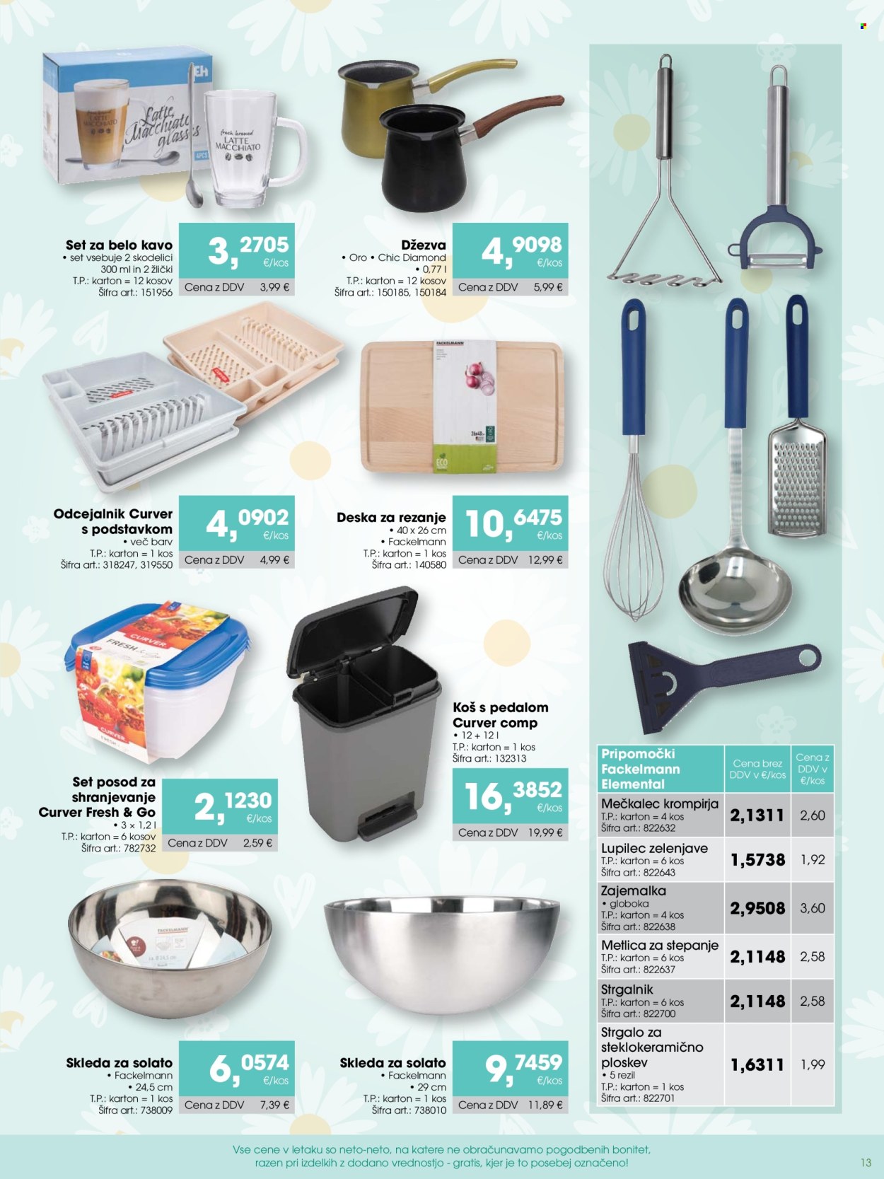 Tuš Cash & Carry katalog - 21.3.2024 - 10.4.2024. Stran 13