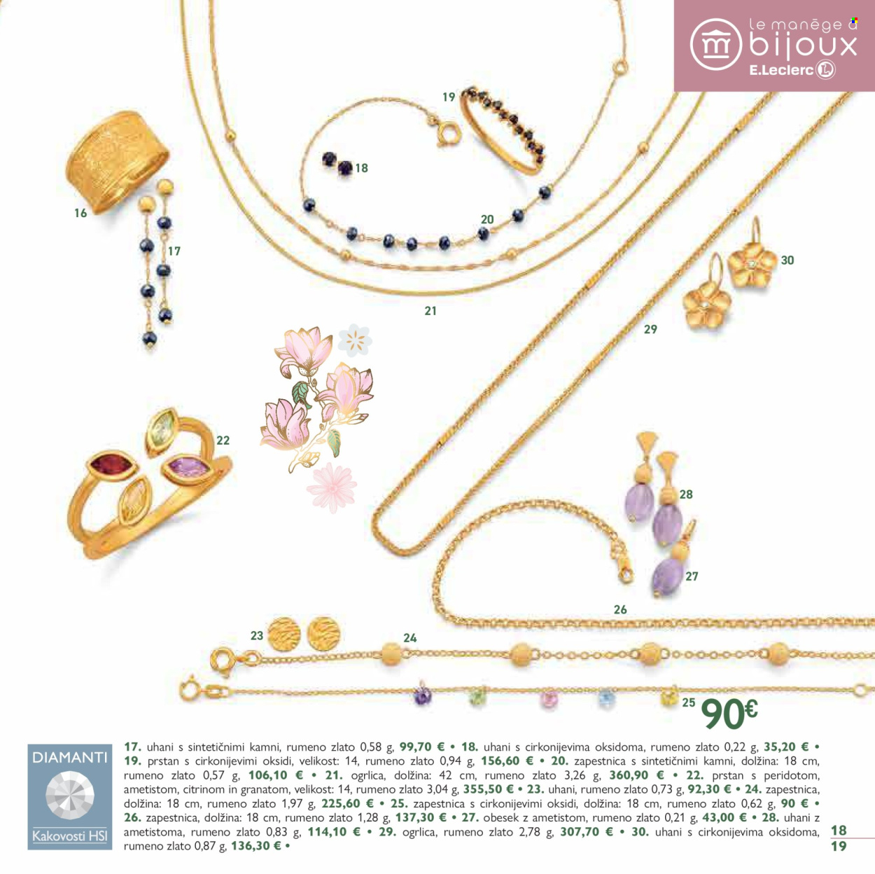 E.Leclerc katalog - 10.4.2024 - 15.6.2024. Stran 19