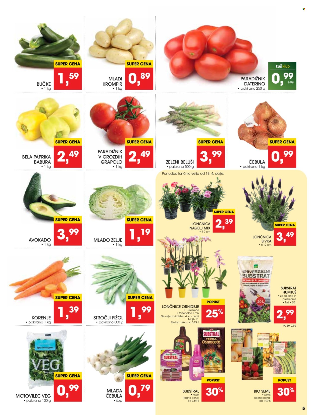 Tuš katalog - 17.4.2024 - 23.4.2024. Stran 5