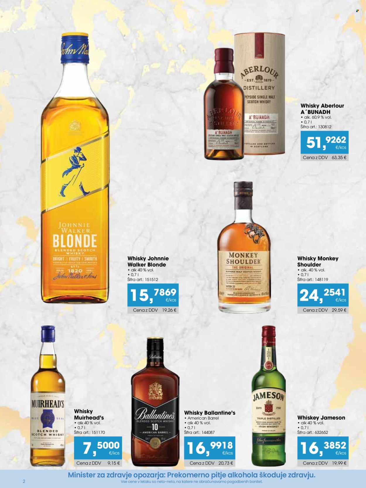 Tuš Cash & Carry katalog - 15.4.2024 - 14.5.2024. Stran 2
