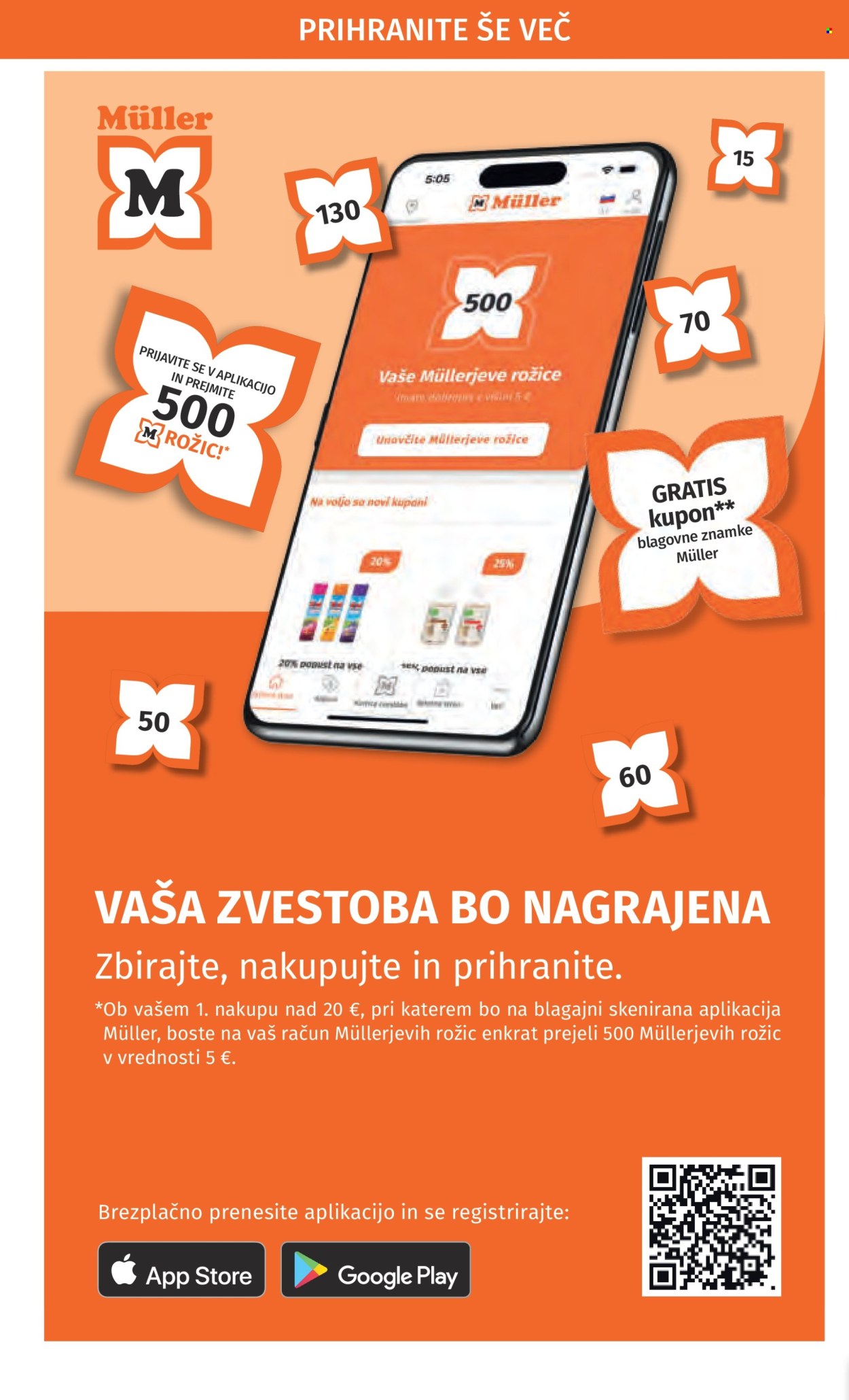 Müller katalog - 29.4.2024 - 4.5.2024. Stran 2