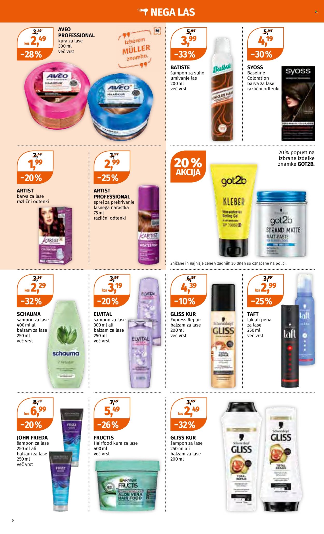 Müller katalog - 29.4.2024 - 4.5.2024. Stran 10