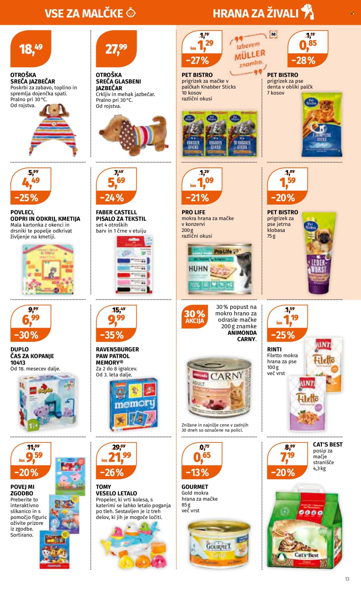 Müller katalog - 29.4.2024 - 4.5.2024. Stran 15