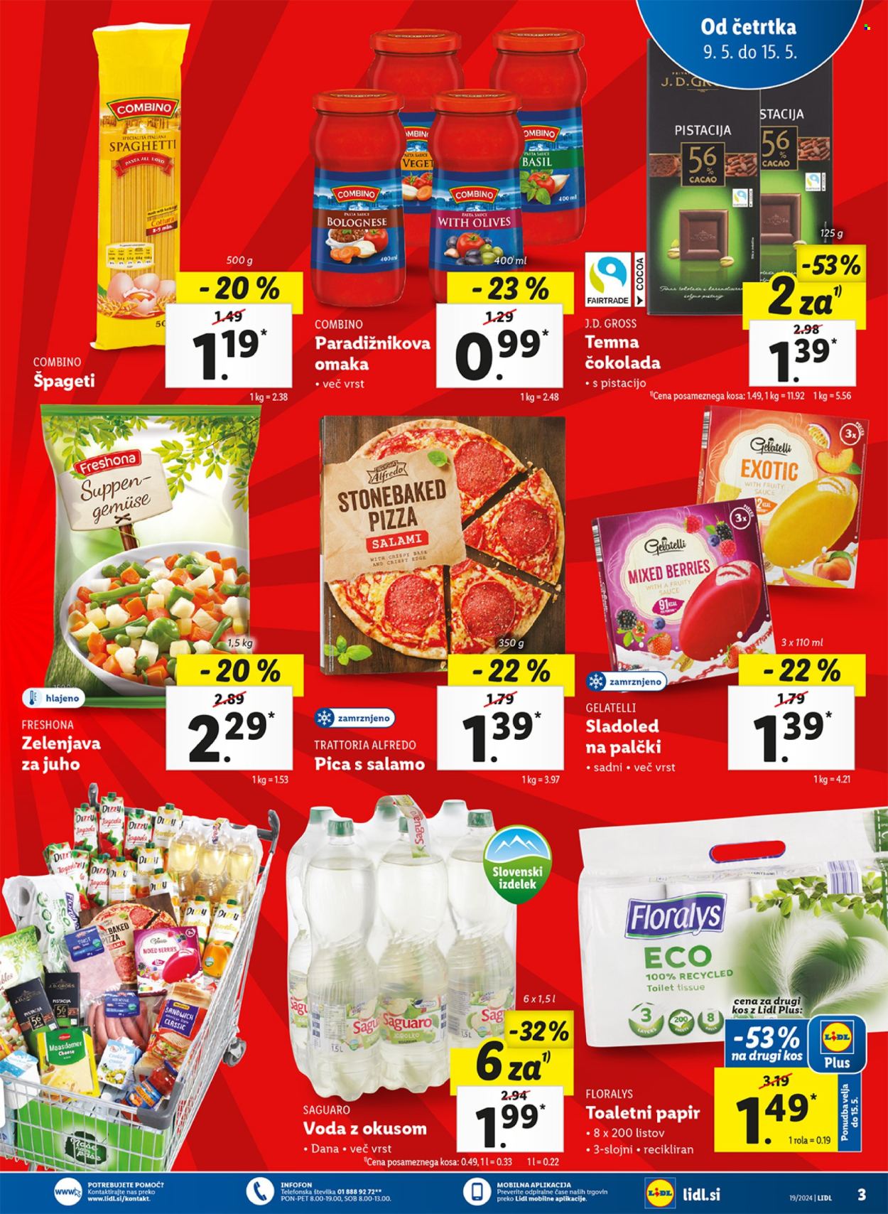 Lidl katalog - 9.5.2024 - 15.5.2024. Stran 3
