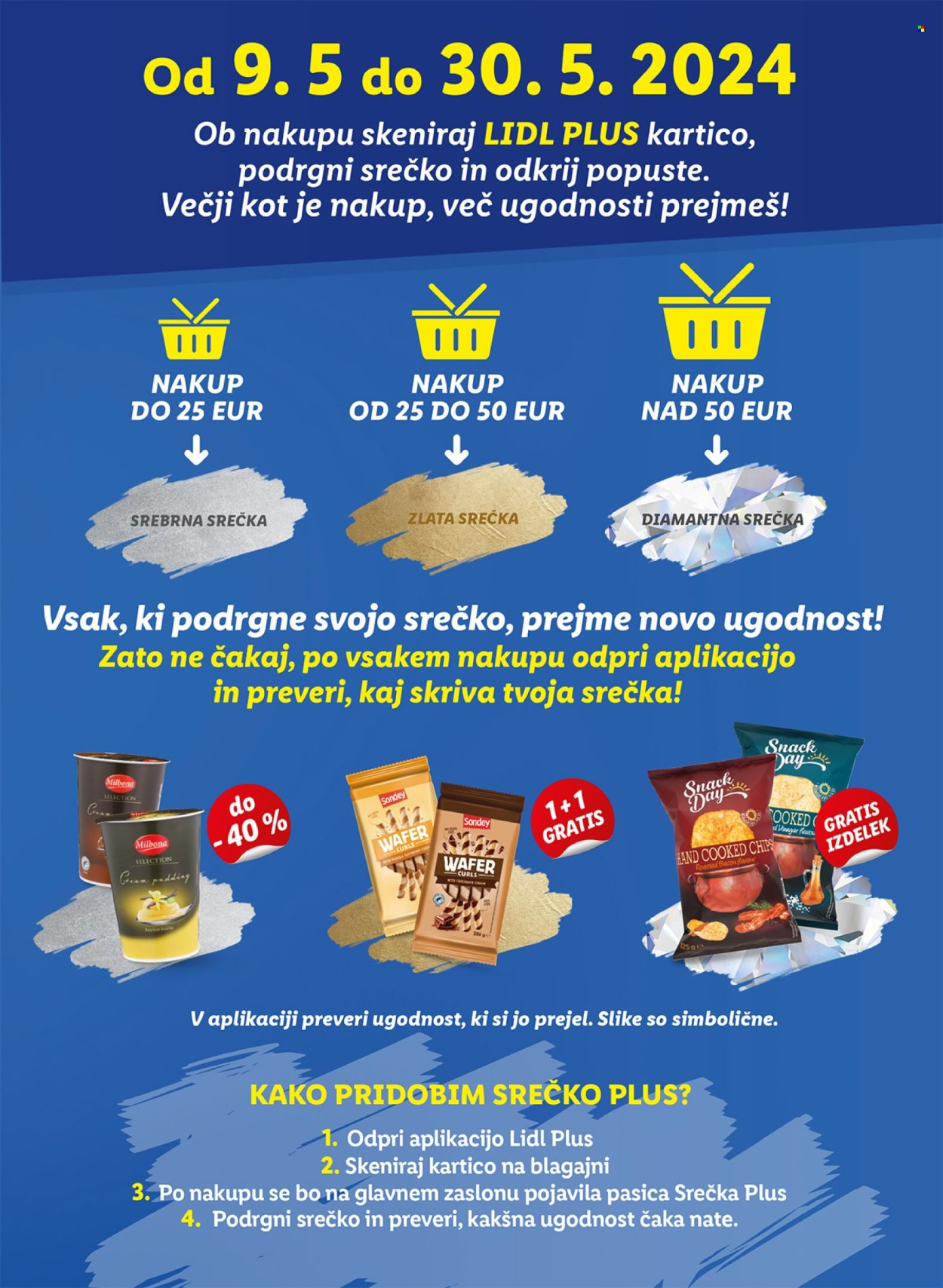 Lidl katalog - 9.5.2024 - 15.5.2024. Stran 17