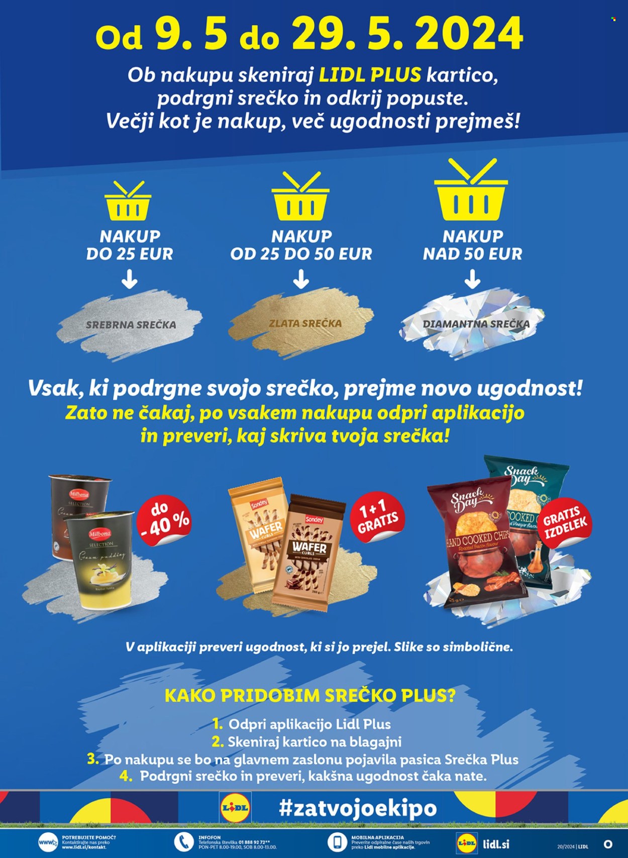 Lidl katalog - 16.5.2024 - 22.5.2024. Stran 11