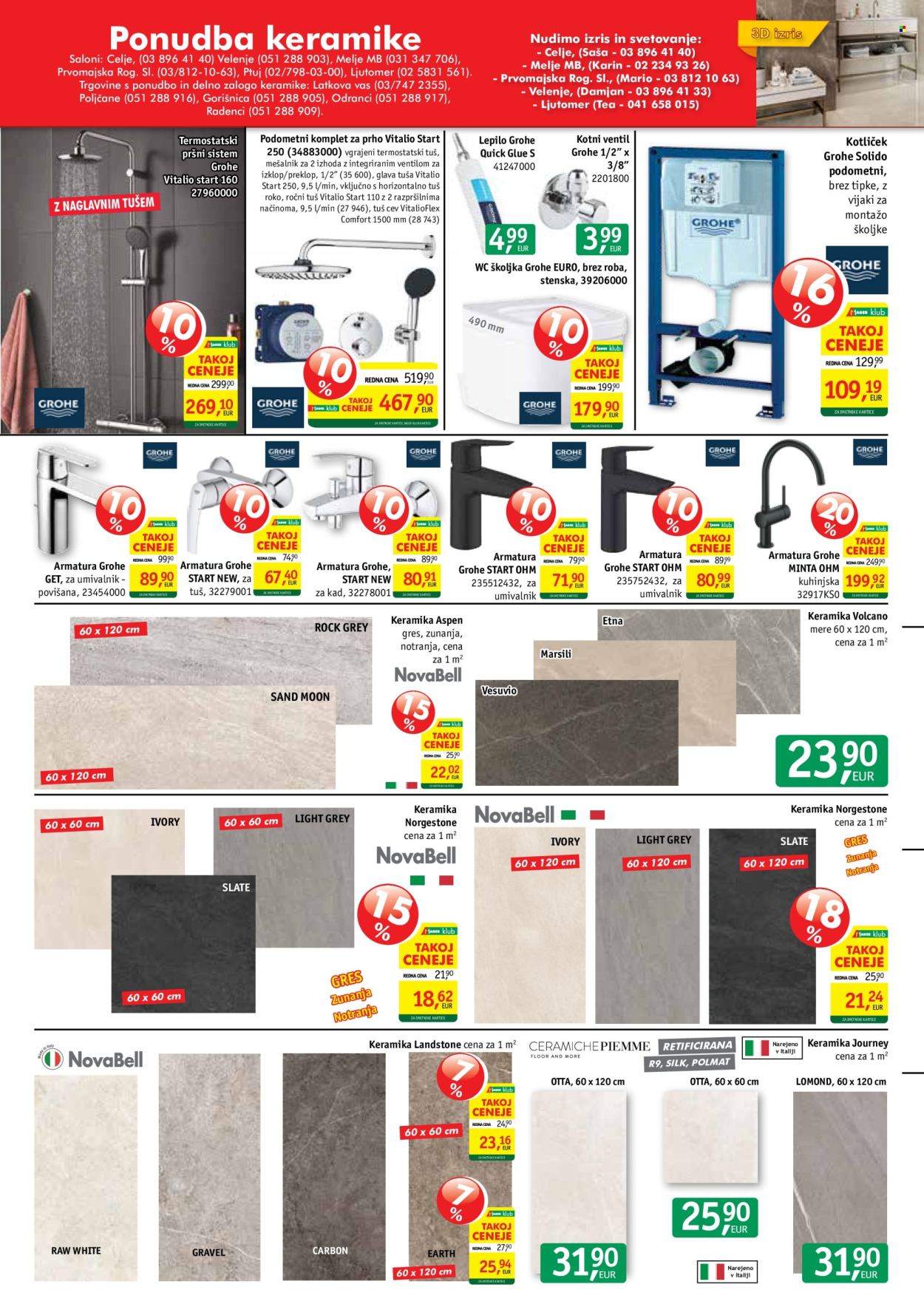 JAGER katalog. Stran 8