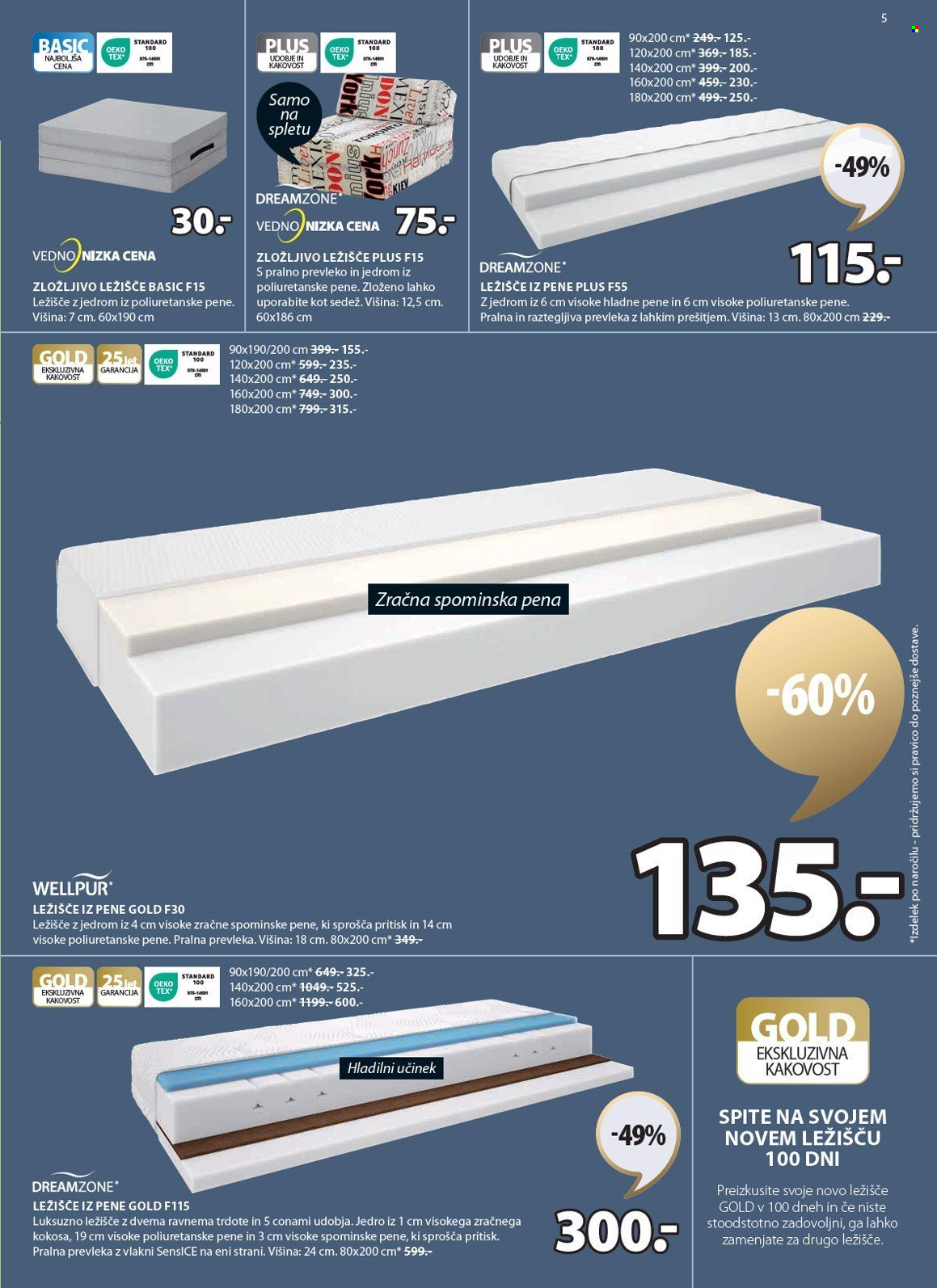 JYSK katalog - 15.5.2024 - 16.6.2024. Stran 6