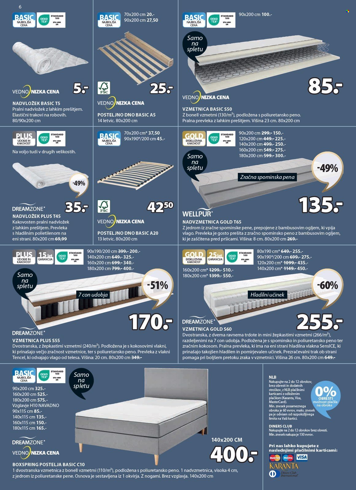JYSK katalog - 15.5.2024 - 16.6.2024. Stran 7