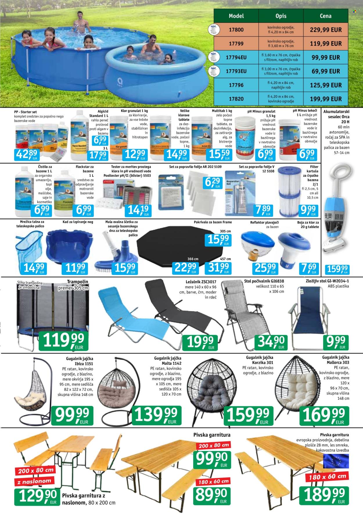 JAGER katalog. Stran 13