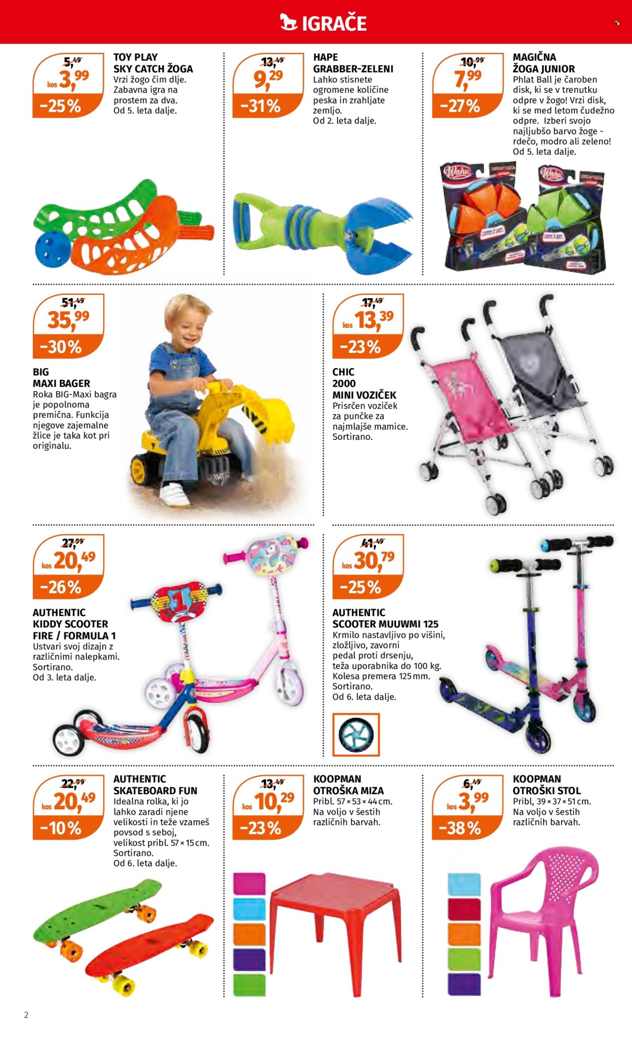 Müller katalog - 27.5.2024 - 1.6.2024. Stran 2