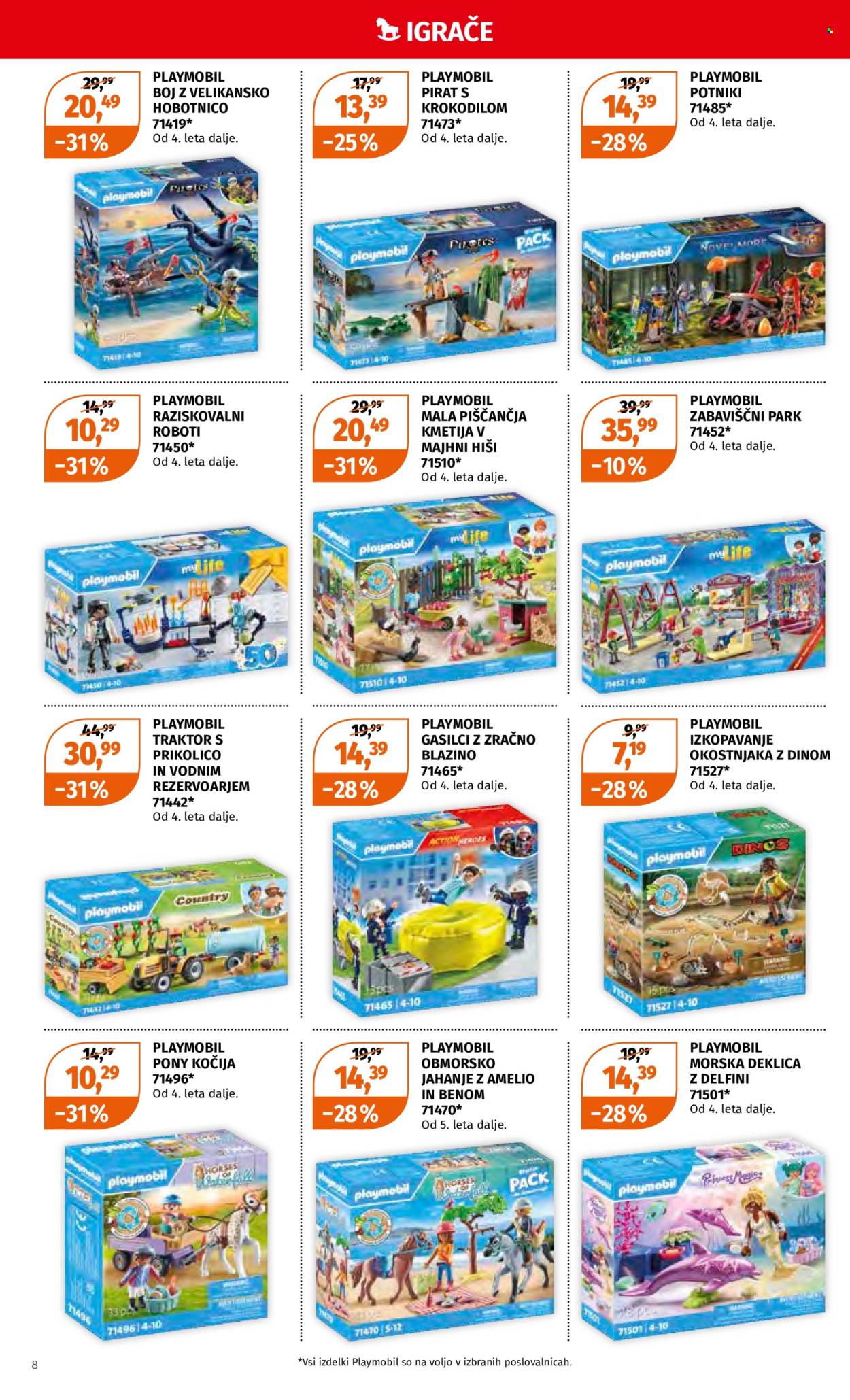 Müller katalog - 27.5.2024 - 1.6.2024. Stran 8