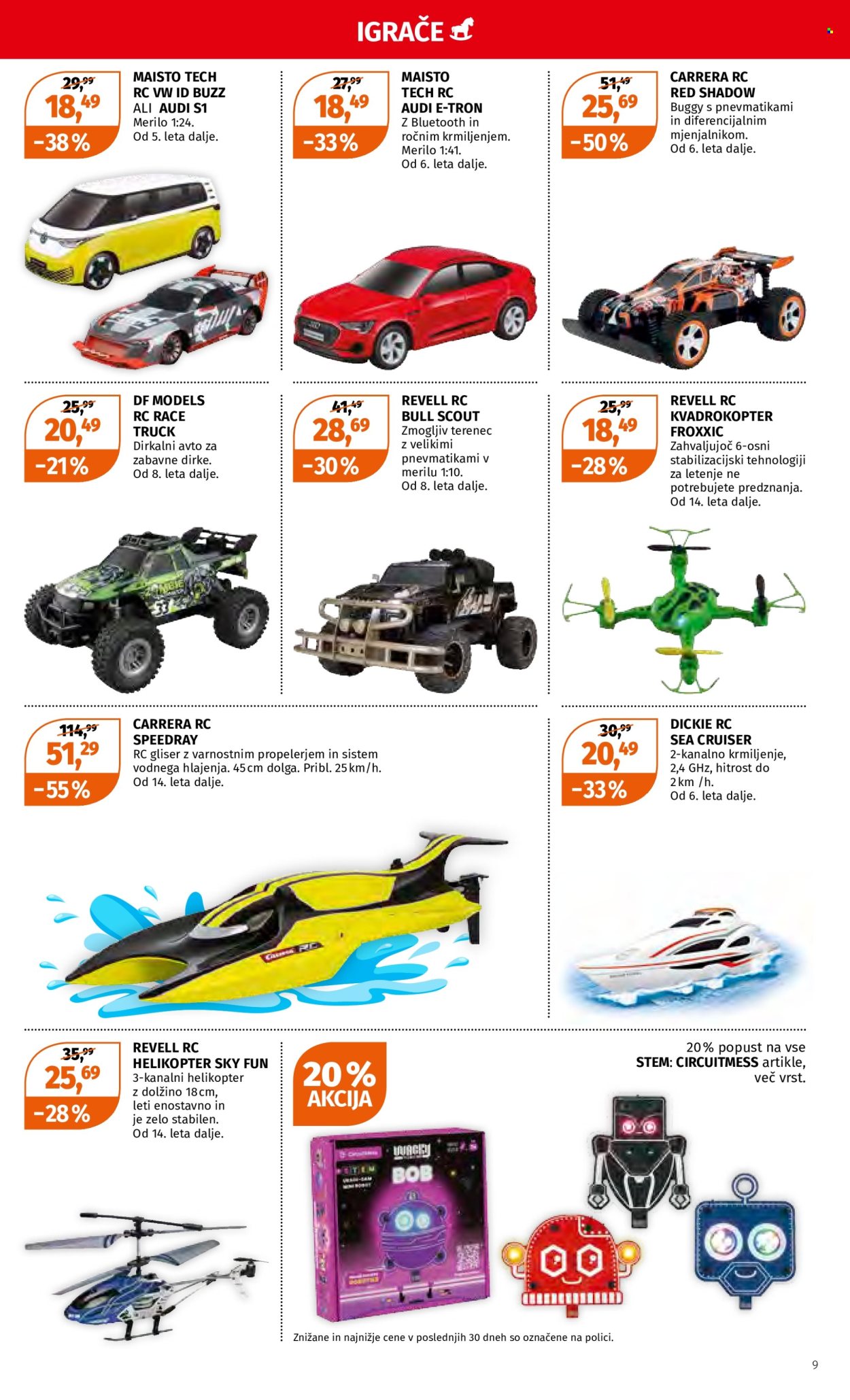 Müller katalog - 27.5.2024 - 1.6.2024. Stran 9