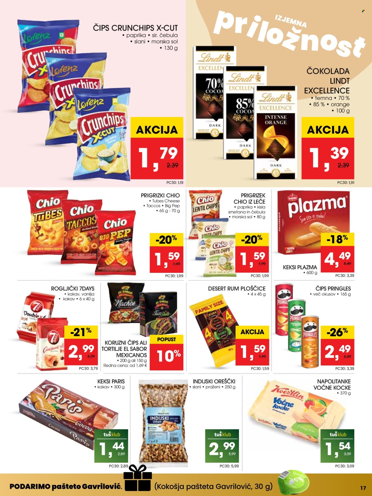 Tuš katalog - 29.5.2024 - 4.6.2024. Stran 17