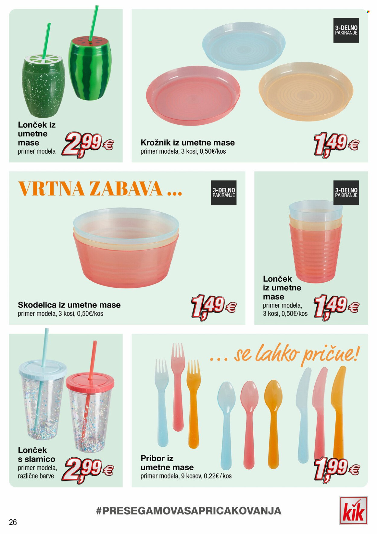 Kik katalog. Stran 25