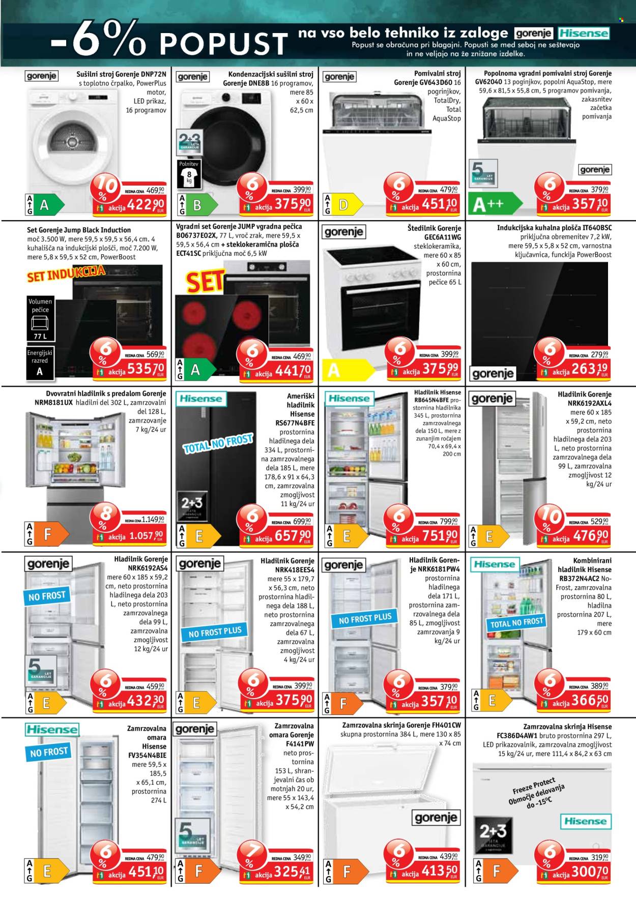 JAGER katalog. Stran 13