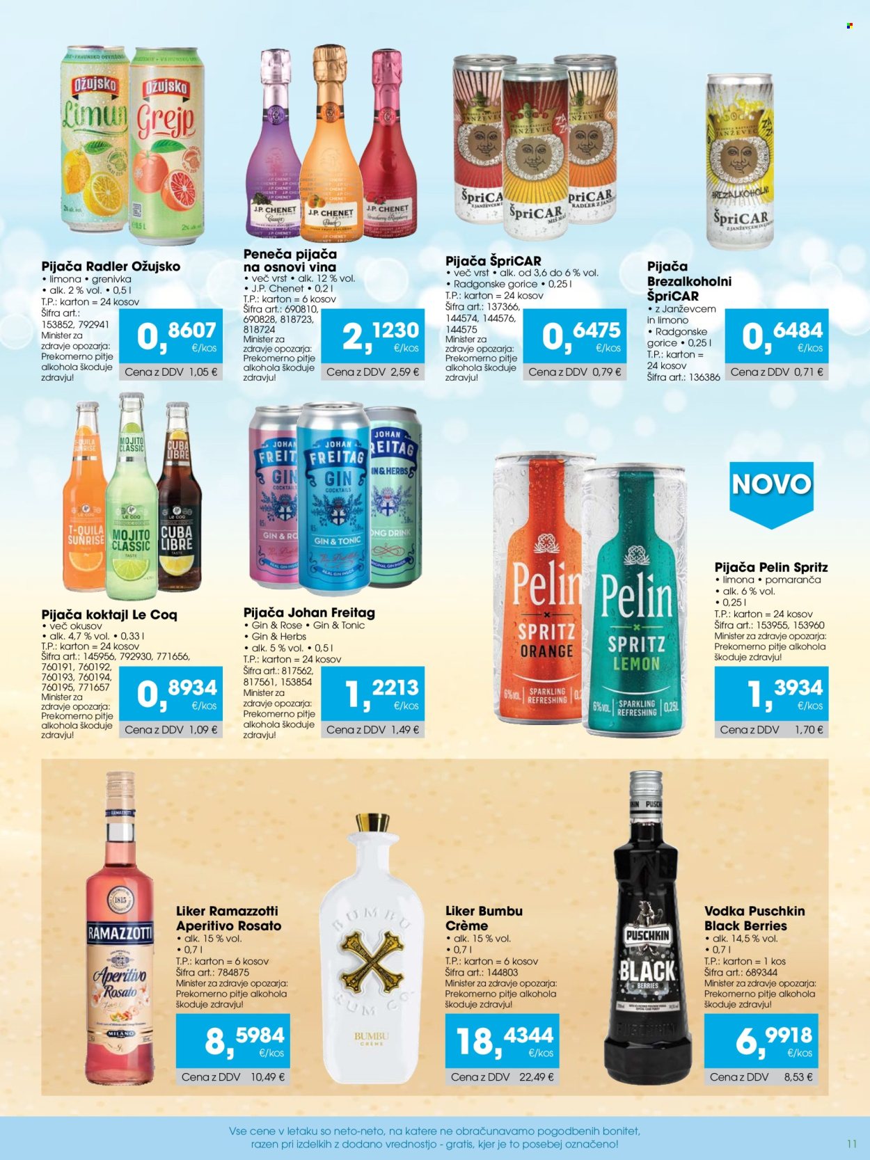 Tuš Cash & Carry katalog - 20.6.2024 - 11.7.2024. Stran 11