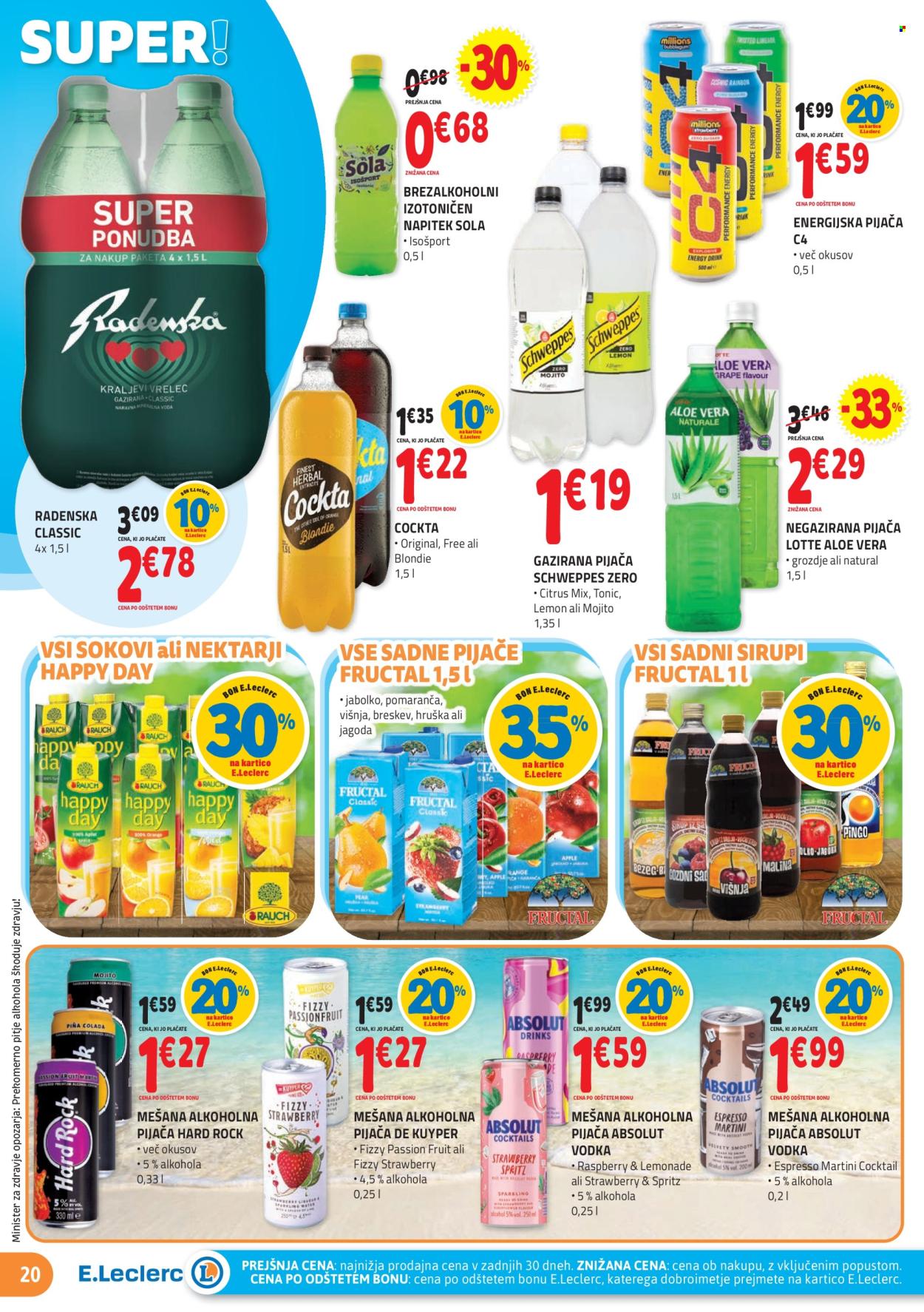 E.Leclerc katalog - 26.6.2024 - 6.7.2024. Stran 20