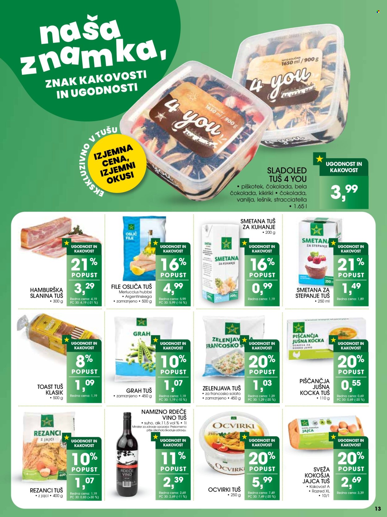 Tuš katalog - 27.6.2024 - 2.7.2024. Stran 13