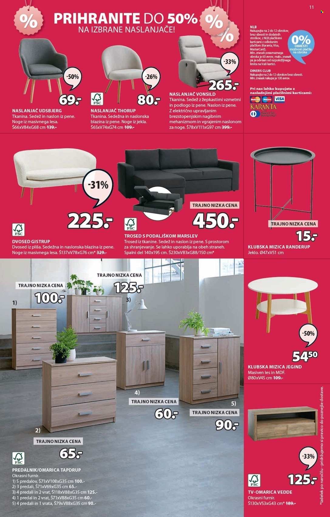 JYSK katalog - 3.7.2024 - 23.7.2024. Stran 12