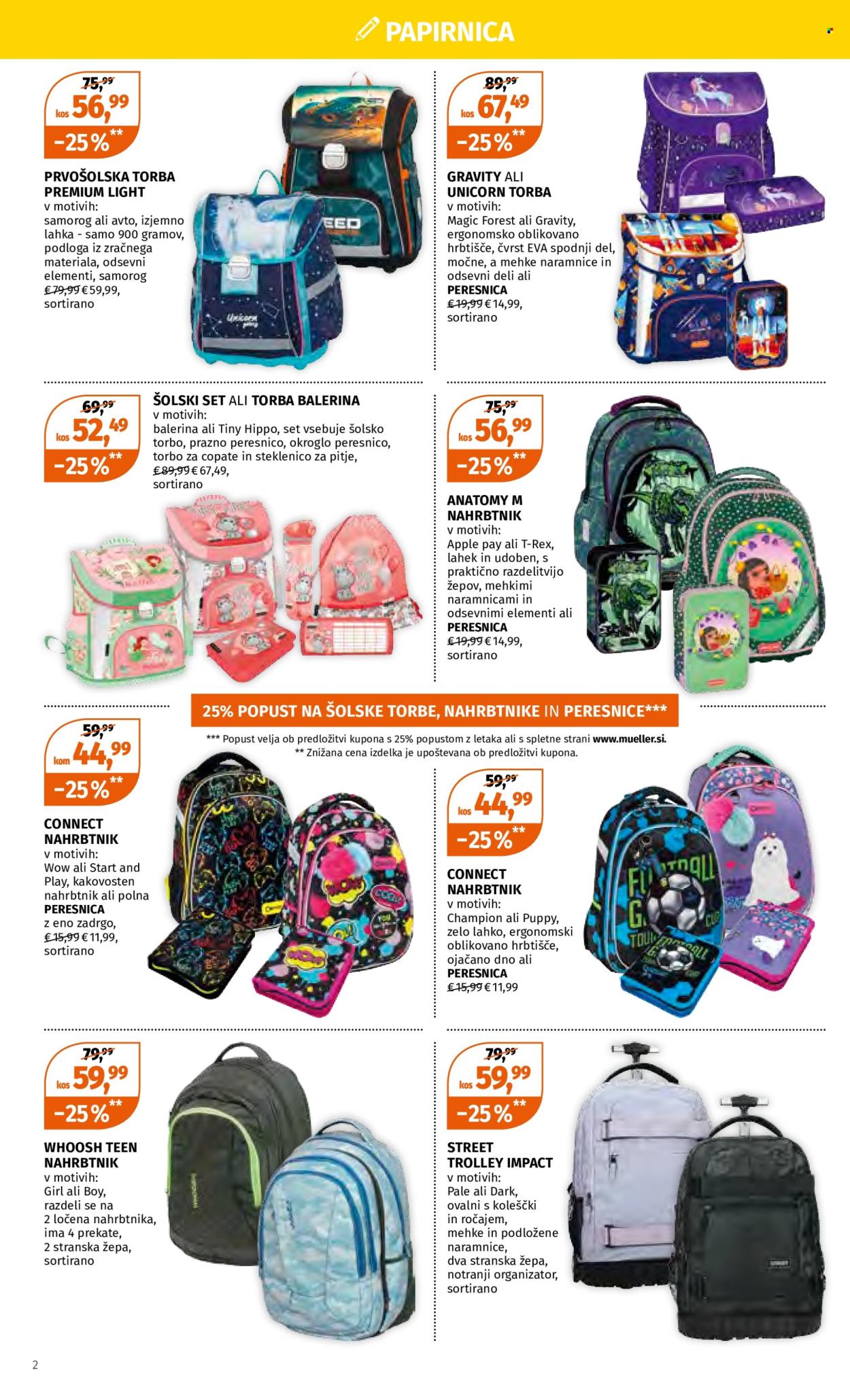 Müller katalog - 12.8.2024 - 17.8.2024. Stran 2