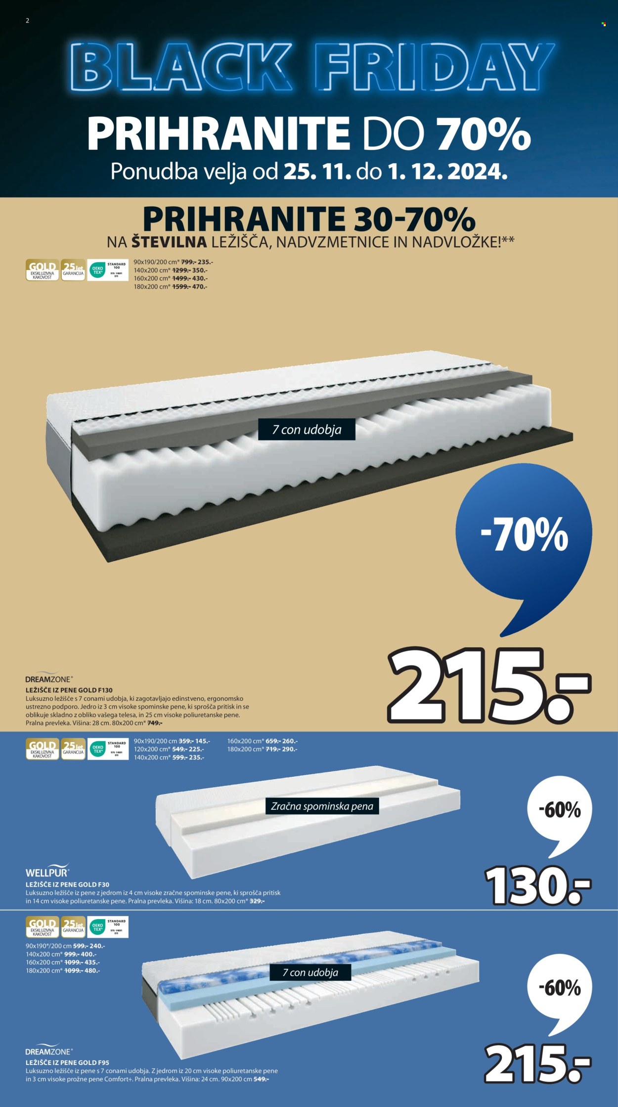 JYSK katalog. Stran 3