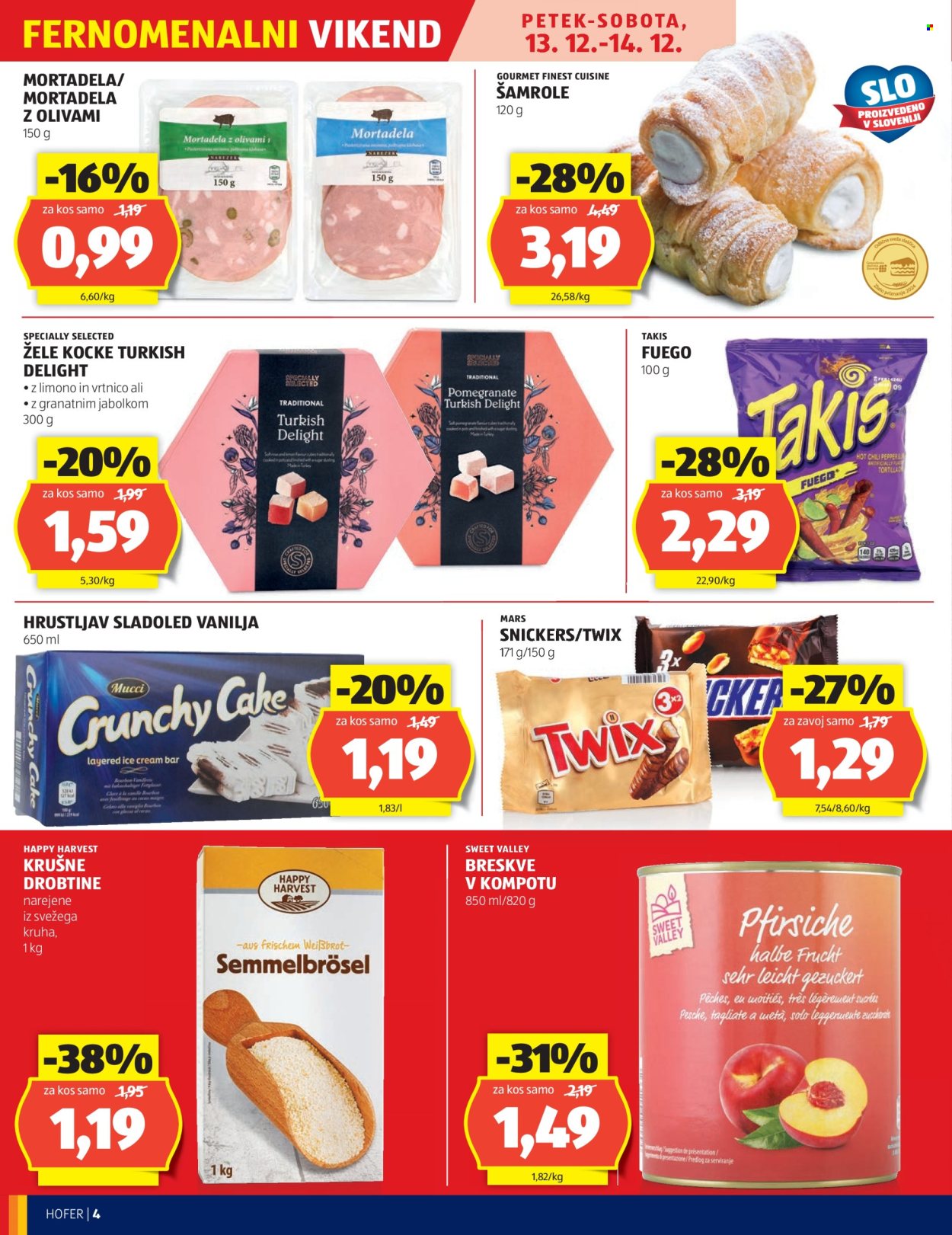 Hofer katalog - 12.12.2024 - 21.12.2024. Stran 4