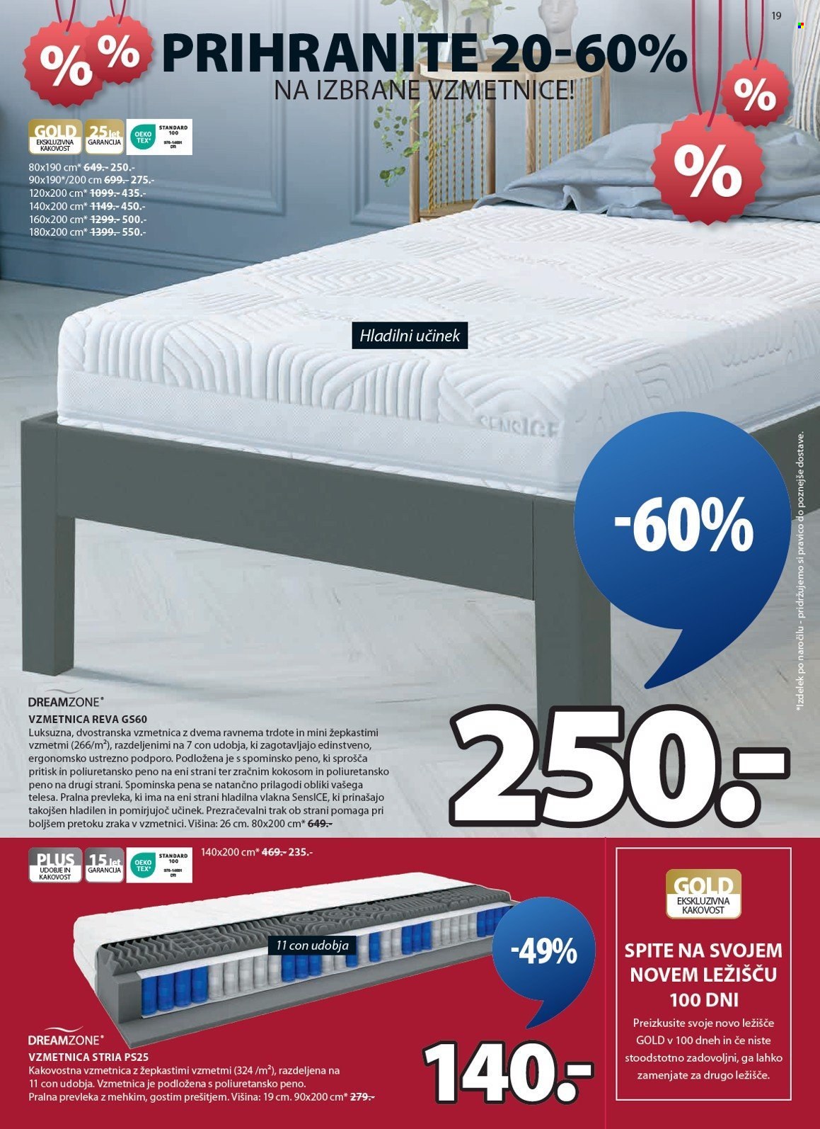 JYSK katalog - 1.1.2025 - 2.2.2025. Stran 20