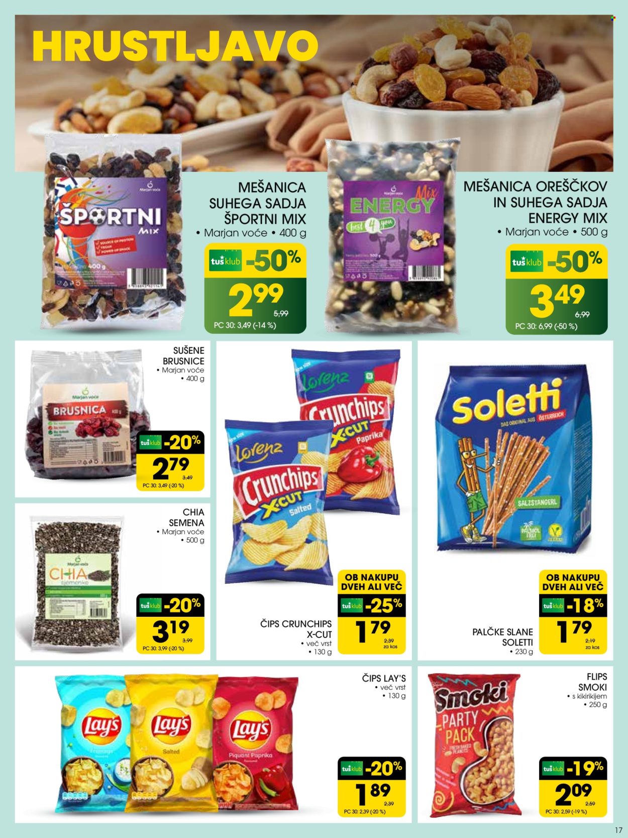 Tuš katalog - 15.1.2025 - 21.1.2025. Stran 17
