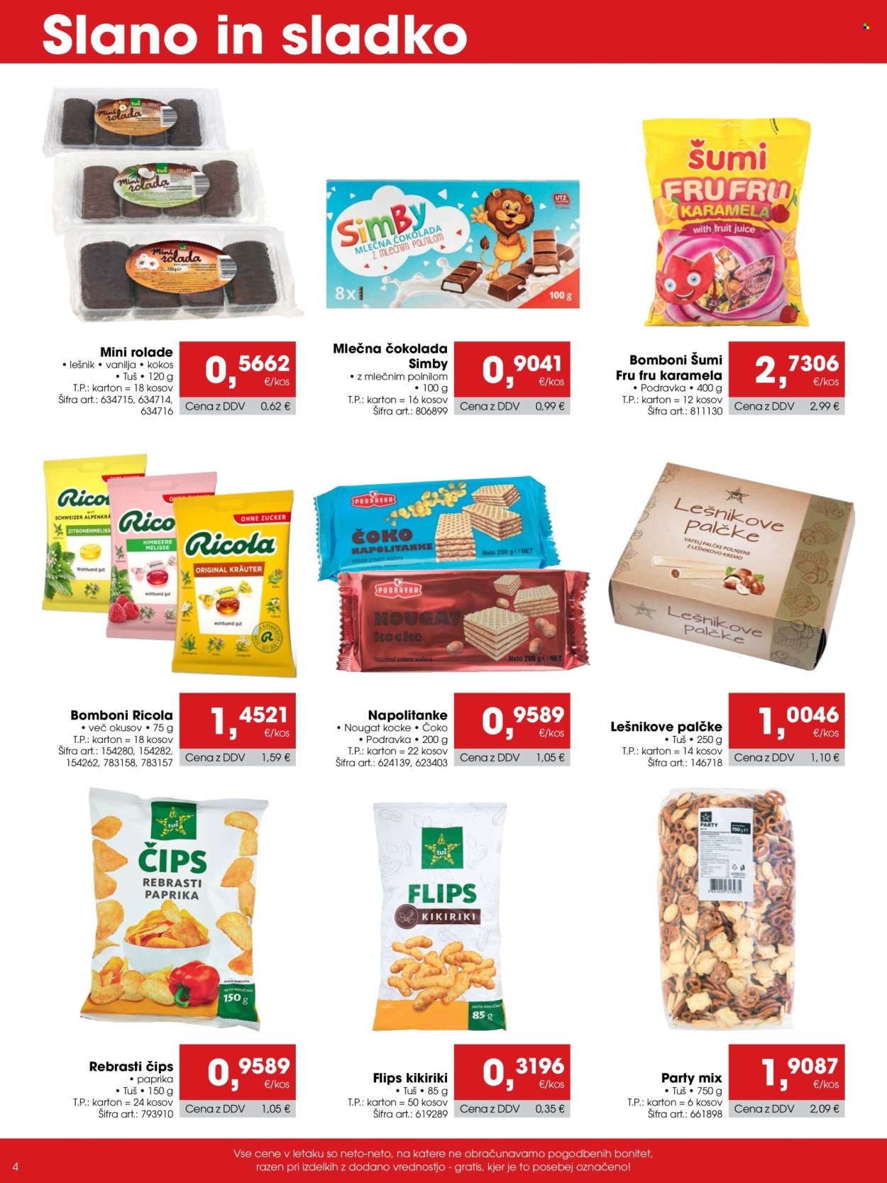 Tuš Cash & Carry katalog - 15.1.2025 - 14.2.2025. Stran 4